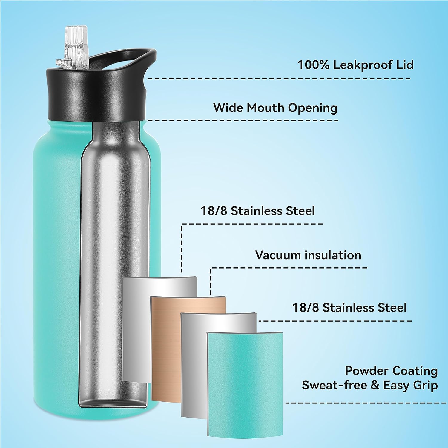 VEGOND 32 oz Insulated Water Bottle Bulk Stainless Steel Metal Water Bottles with Leak Proof Straw Lid & Spout Lid, Wide Mouth Double Walled Vacuum Travel Sports Bottle, 8 Pack