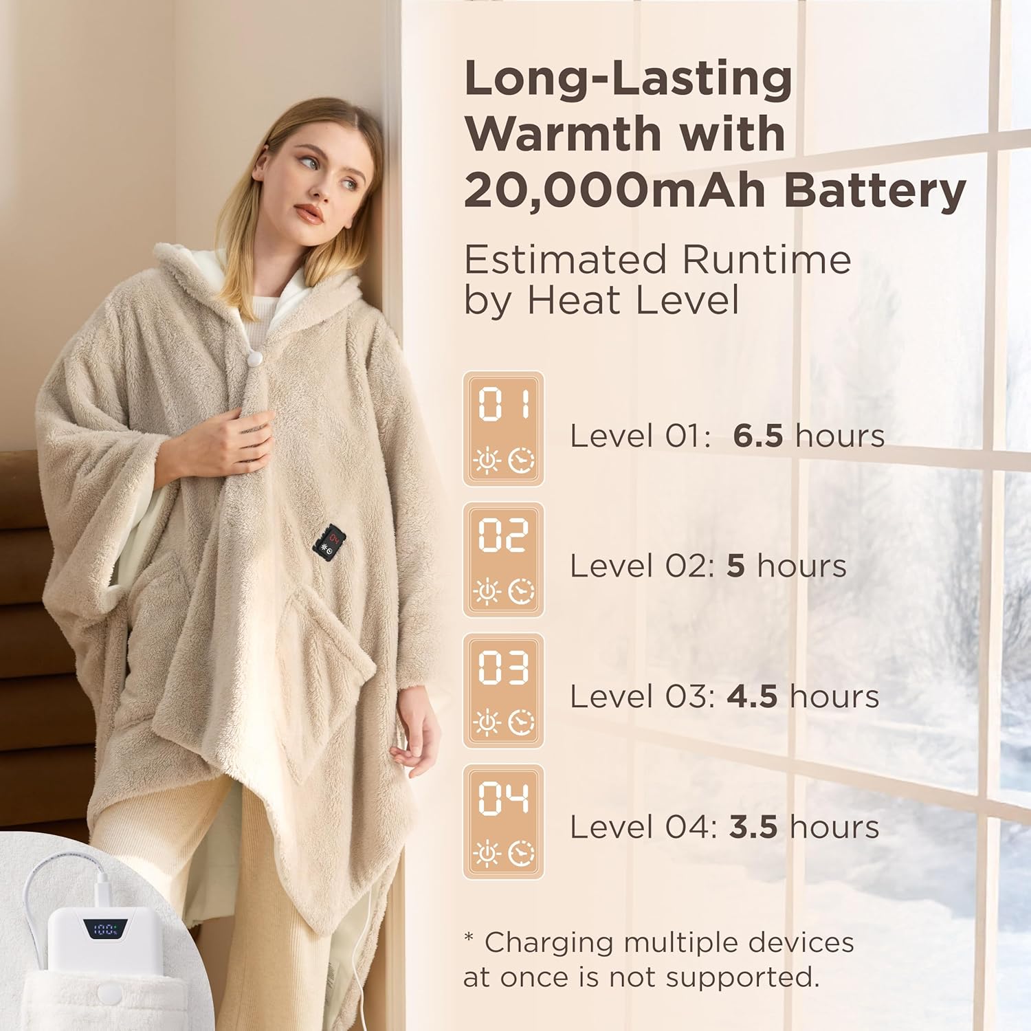 Bedsure Cordless Wearable Heated Blanket - Fluffy Electric Blanket Hoodie with 20000mAh Battery Pack, Portable USB Heated Shawl as Winter Gifts for Women Mom, 4 Heat Levels & 4 Timers, 55"x69", Cream