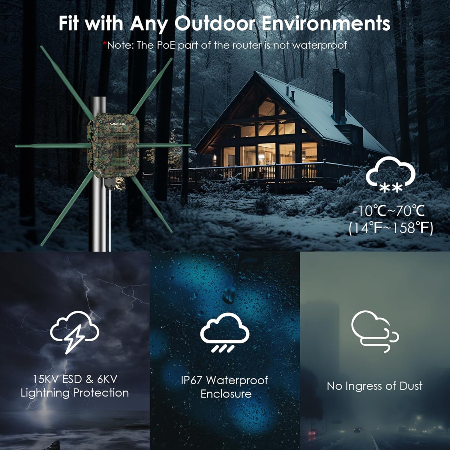 WAVLINK AX3000 Outdoor WiFi Access Point with PoE, 2025 New Model Long Range Outdoor Wireless Repeater, Dual Band 2.4G+5G, 6x7dBi High-gain Antennas, IP67 Weatherproof, Work with Starlink, Greenwood