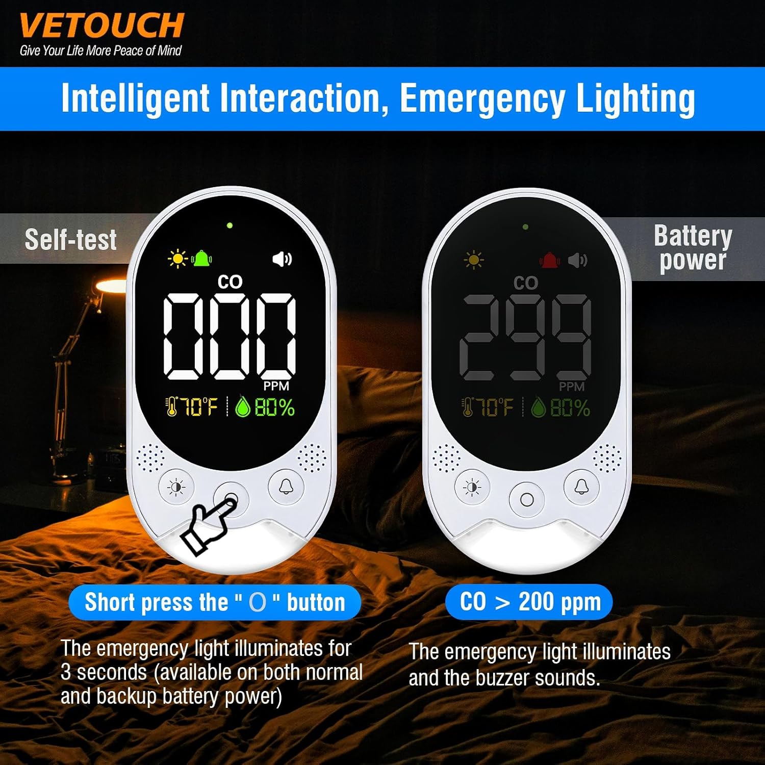 Portable Carbon Monoxide Detector Plug,Upgraded Version Configure Emergency Lighting CO Remind,Accurate Detection of CO Concentration Graded Warning, While Monitoring Temperature Humidity