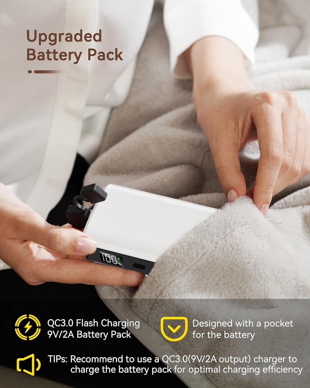 Rechargeable Warming Blanket with Battery Pack, Cordless Heated Throw for Home, Office, Car & Travel — Portable Wearable Shawl Design, Soft Cozy Fabric, Fast Heat Technology for People Who Always Cold