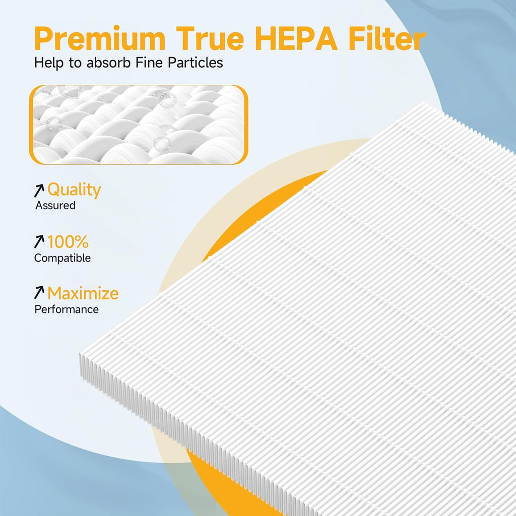 HE601 HE602 H13 True HEPA Replacement Filter Compatible with Shark Air Purifi-er 6 Fan Models HE601 & HE602, Part # he6fkpet True HEPA for Shark HE601 Air Purifi-er Filter Replacement, 1 Pack