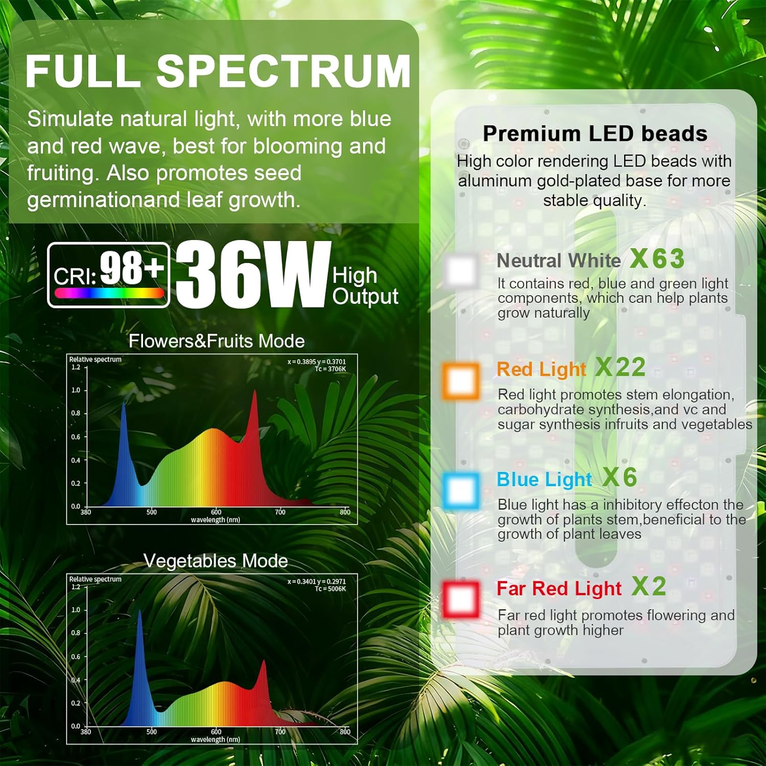 22" x 10" Grow Lights for Indoor Plants and Vegetables, Full Spectrum LED Growing Lamp for Indoor Garden Greenhouse - Features Two Smart Light Mode, 12~23H Timer - 1 Pack (1 Pack White)