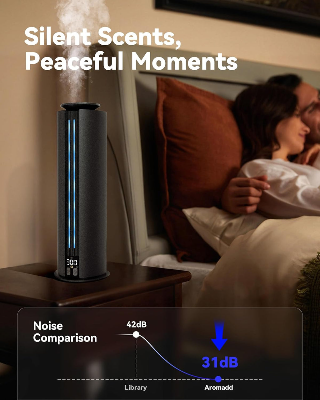 1800 Sq Ft Cordless Waterless Diffuser, 100ml Hotel Collection Diffuser Scent Air Machine for Home Cold Air Essential Oil Diffuser for Large Room Office Quiet (Titanium Gray)