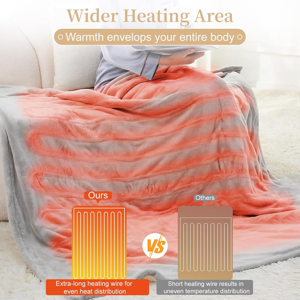 Electric Heated Throw Blanket 50" x 60", Soft Plush Flannel & Sherpa Electric Blanket with 8 Heat Settings, 1-12H Auto-Off, Fast & Even Heating, Machine Washable, Ideal for Home & Office, Light Gray