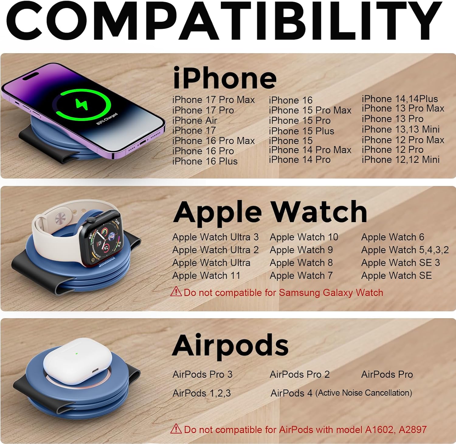 Hicober 3 in 1 Charging Station for Apple Multiple Devices, Foldable Travel Wireless Charger 18W for iPhone Air 17 16 15 14 13 Pro Max Plus &Apple Watch Series/Airpods Light Blue