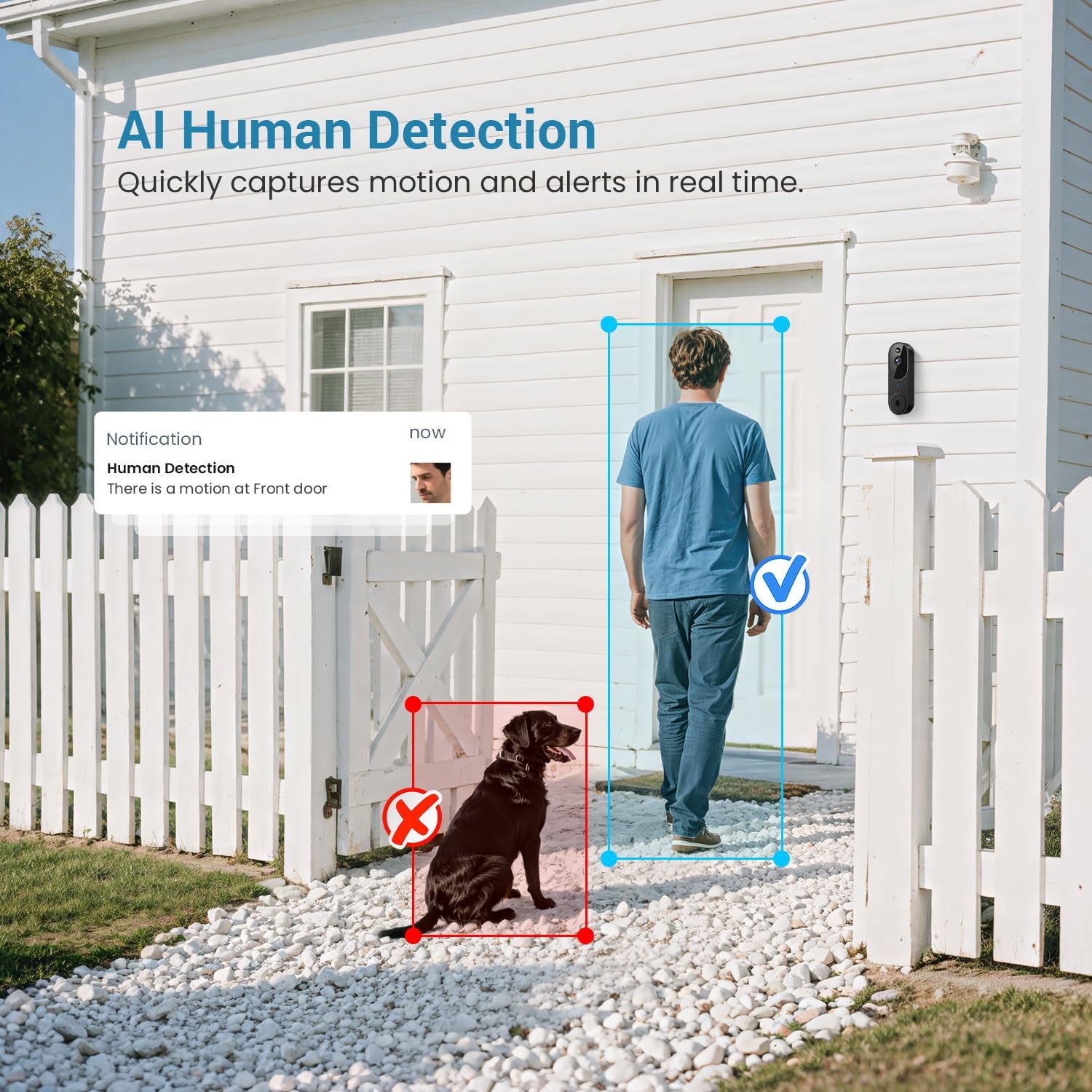 1080P Smart Wireless Video Doorbell Camera, Night Vision, Real-Time Alerts, AI Human Detection, Two-Way Talk, Cloud Storage, Night Vision, Battery Rechargeable(Receiver not Included)