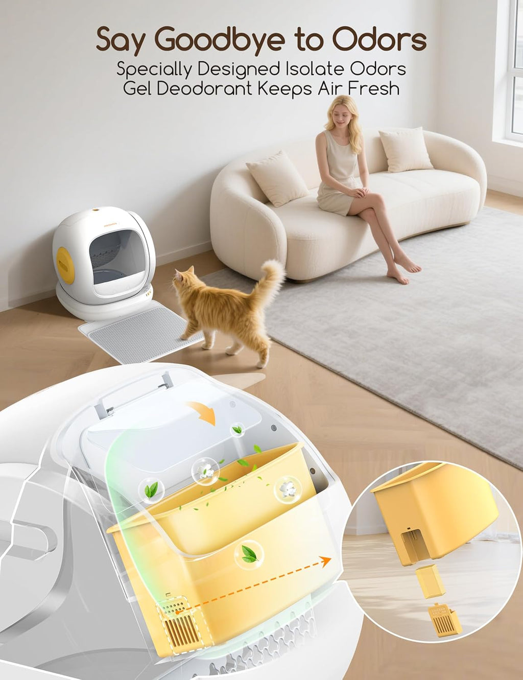 MeoWant Automatic Cat Litter Box, Large Opening Self Cleaning Litter Box with Safety Protection for Multiple Cats, App Control, Odor-Free, 75L Space, Yellow
