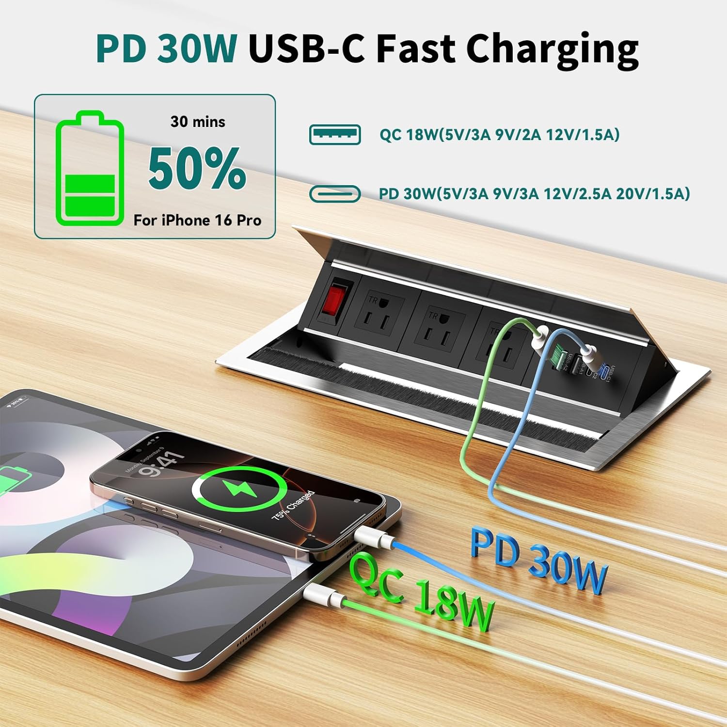 QBA Tabletop Brush Connectivity Box Outlet, Recessed Power Strip with USB-C 30W, 3 TR Outlets, 4 USB Ports, for Home Office, Silver