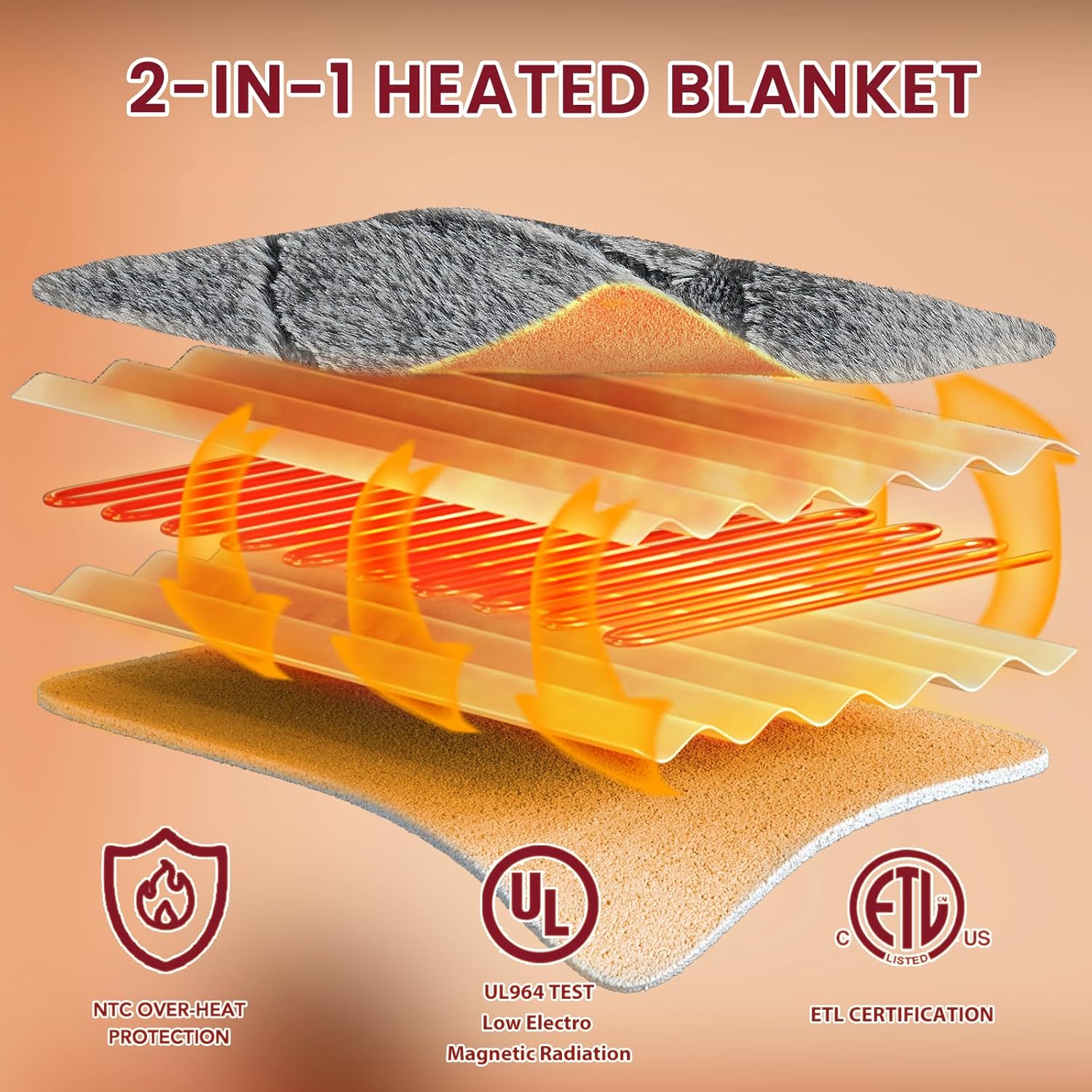 Heated Electric Blanket- Electric Throw Blanket 72"x84" for Bed- 5 Heating Levels& 4 Hours Auto Off for Couch Home Office - Soft Faux Fur Fabirc for Full Body(Grey)