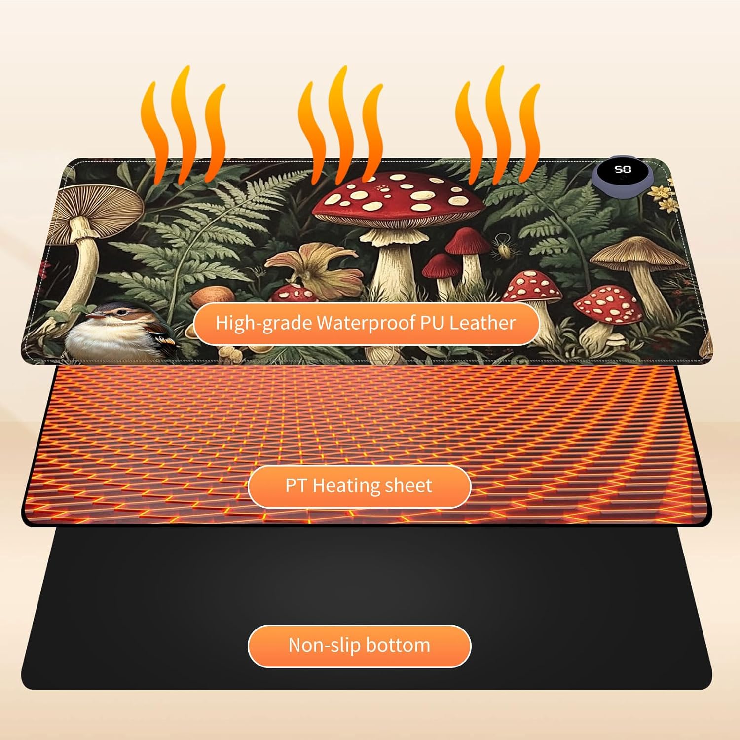 Small Heated Desk Pad 23.6" x 14.2" – Compact Electric Mouse Pad with 3 Heating Levels, Auto Shut-Off, Waterproof PU Surface, Plug-in Warmer for Office or Home Use, Forest Mushrooms