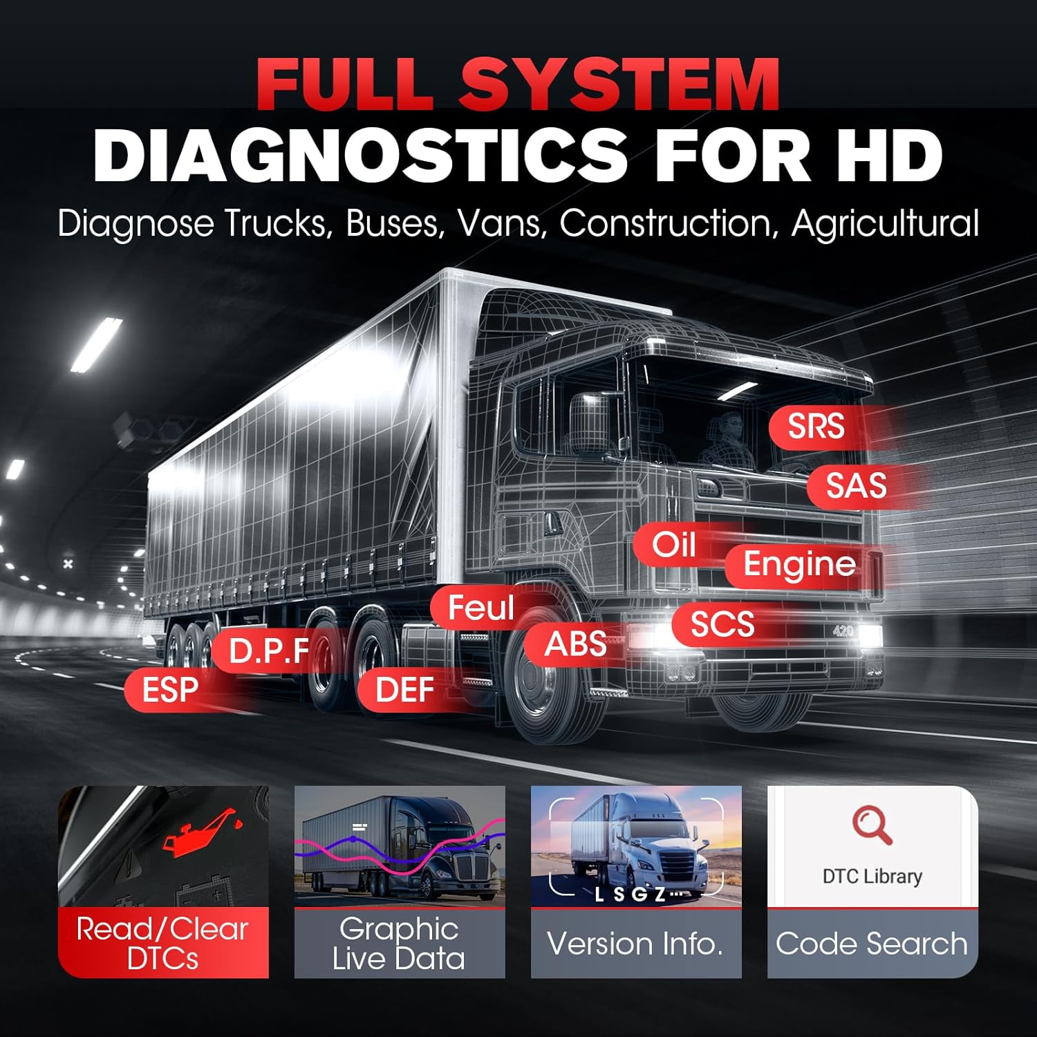 Launch CRP129 HD Heavy Duty Truck Scanner, Full System Diesel Diagnostic Tool with Speed Limit Adjust, D.P.F Regen, 7+ Resets Code Reader for Cummins, Detroit, Isuzu, Volvo&More