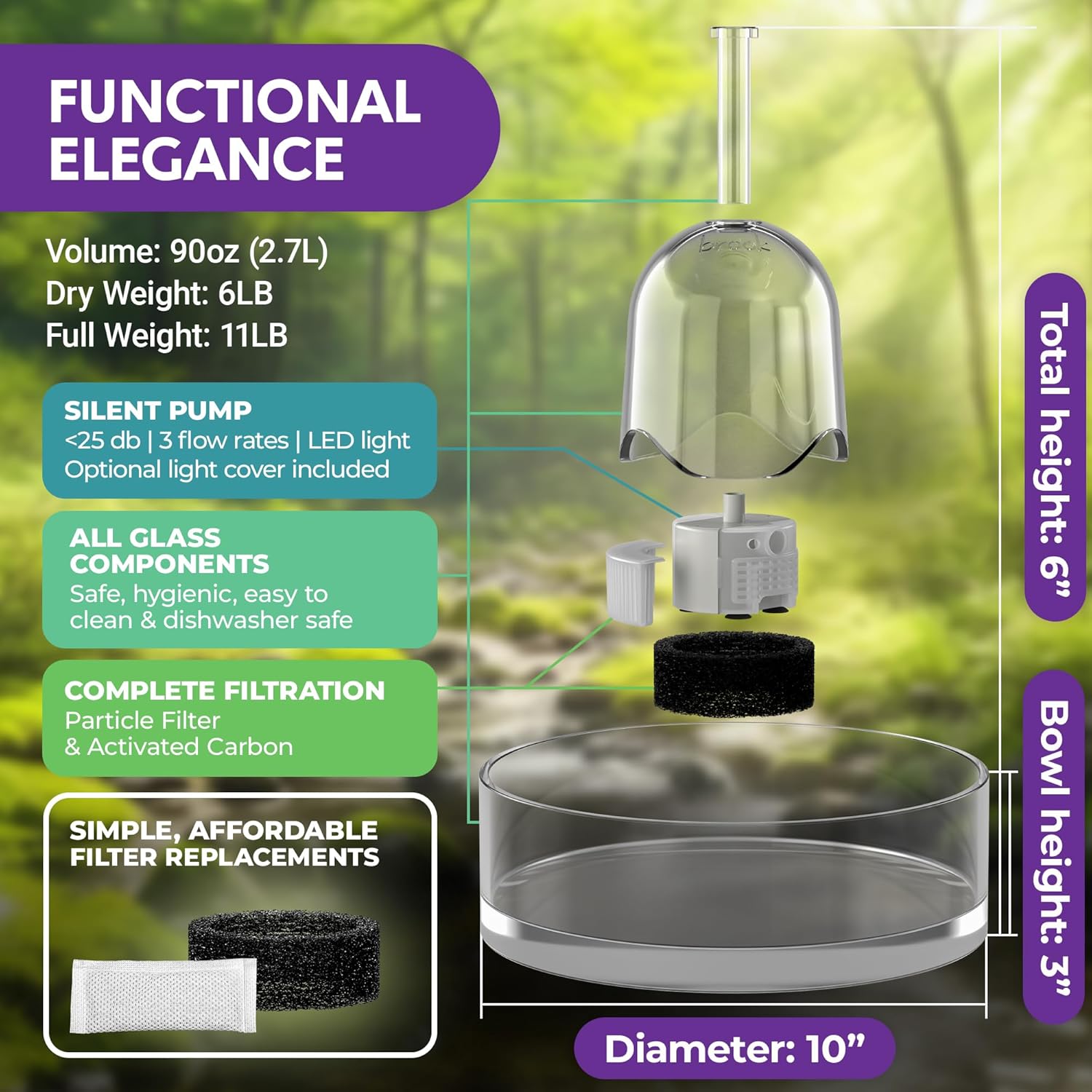 Brook Glass Pet Fountain (90oz/2.7L) – Cat & Dog Water Fountain – Glass Cat Fountain & Automatic Water Dispenser for Drinking