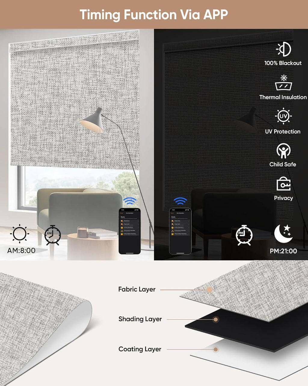 Kincmo Motorized Blinds with Remote,100% Blackout Motorized Roller Shades Work with Apple Homekit,Alexa,Google, Custom Electric Blinds with App,Voice Control (Mist Ash Grey)