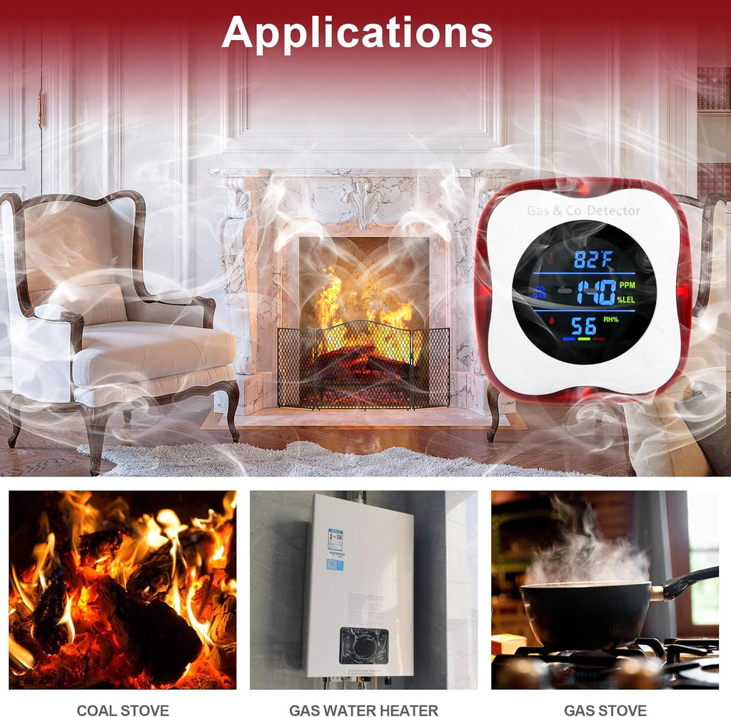 Plug in Gas & Carbon Monoxide Detector,4-in-1 Natural Gas Leak Detector,Carbon Monoxide Alarm,°F&Humidity,Combination CO & Propane Detector for Home,RV