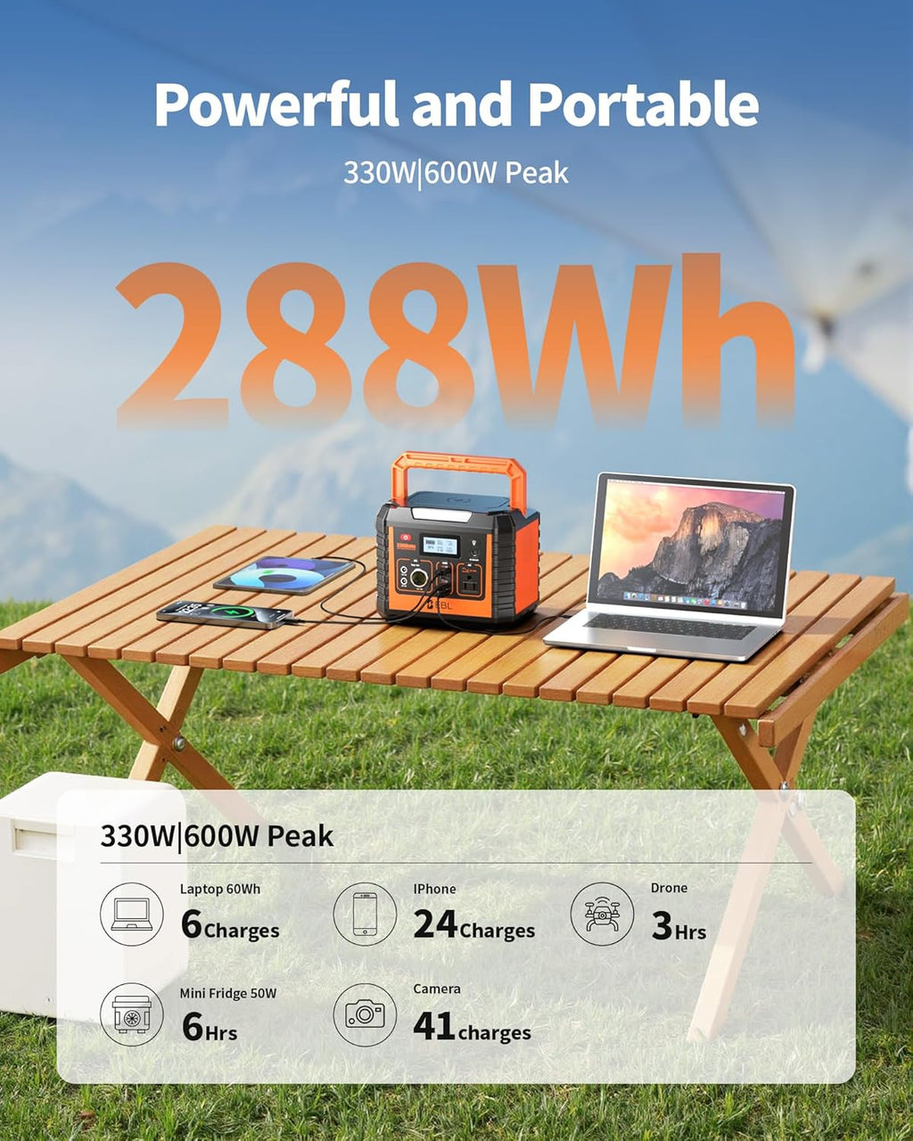 EBL Portable Power Station 300, 110V/330W Pure Sine Wave Solar Generator (Solar Panel Not Included) - Surge 600W Backup Lithium Batteries AC Outlet for Blackout Outdoors Camping Hunting Travel