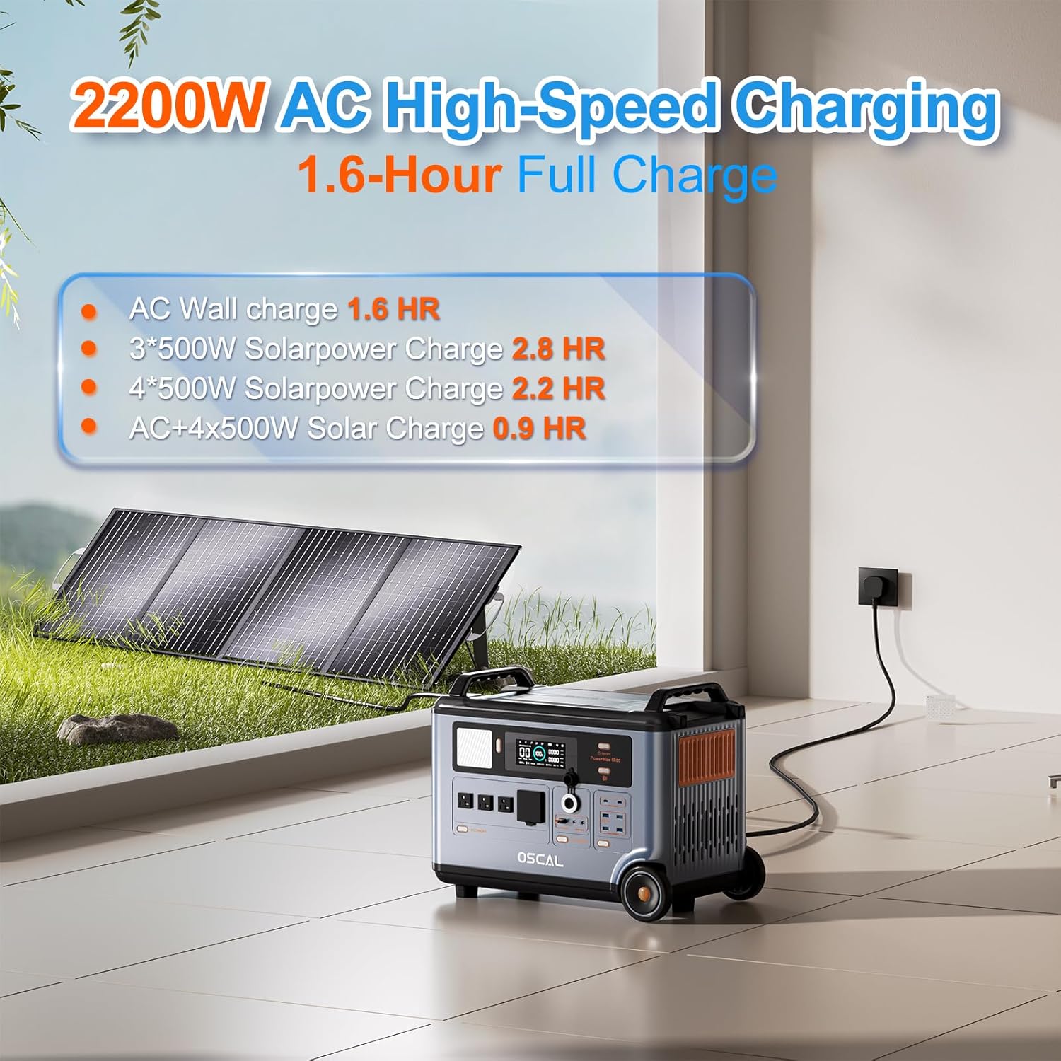 OSCAL PowerMax 6000 Expansion Battery Pack,3600Wh EV-Grade Safety,3500-Cycle Durability LiFePO4 Solar Generator,Extra Battery Backup for Home,Balcony Power Plant,Camping, RV,Travel,Emergency.