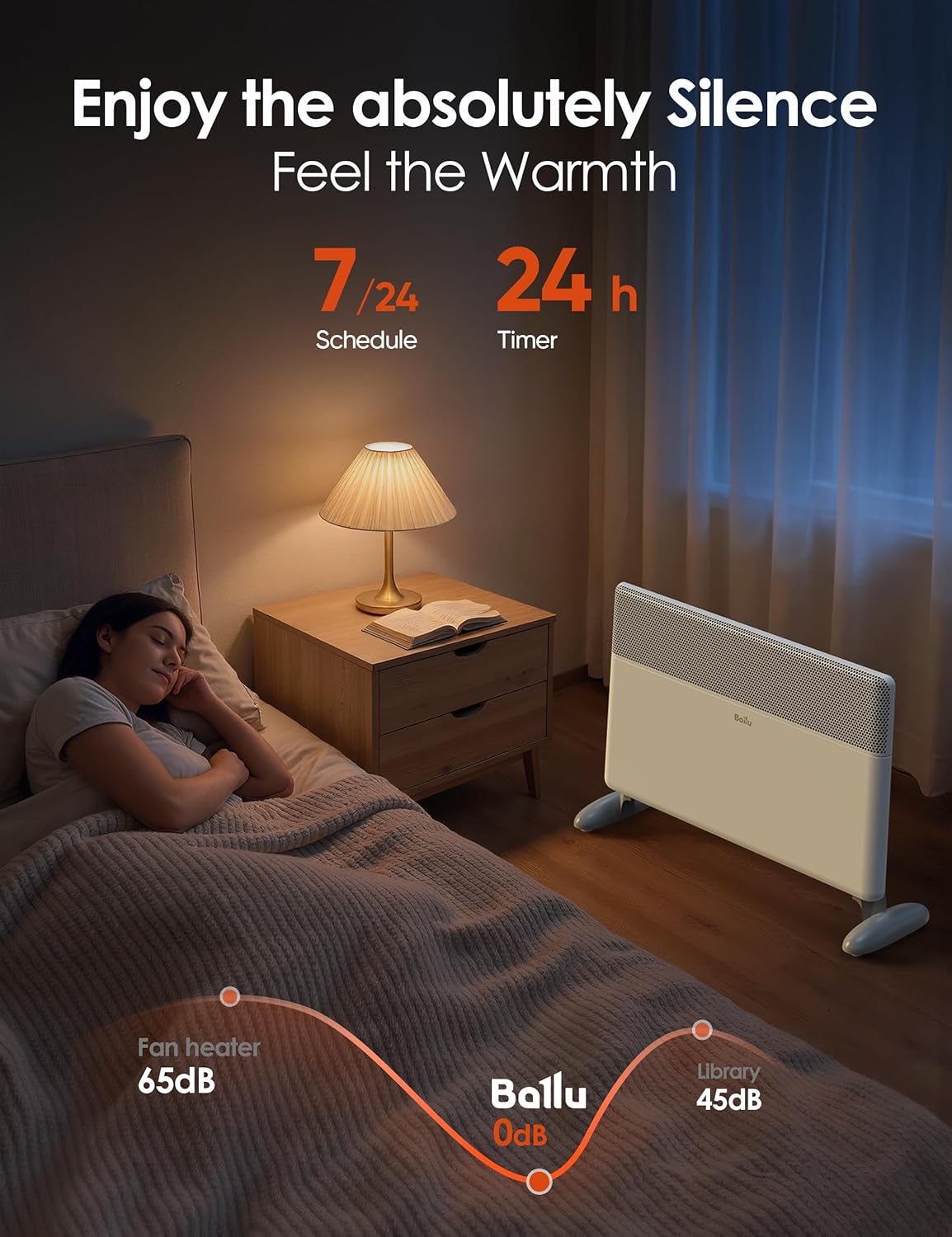 Ballu Convection Panel Space Heater for Large Room,1500W Electric Heater with Programmable Thermostat,WiFi App Control,Standing or Wall Mount,Smart Quiet Heater for Indoor Use,Works with Alexa,White
