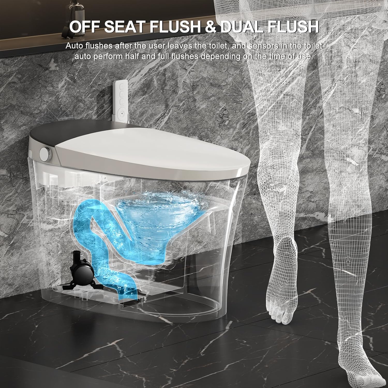 Smart Toilet with Automatic Lid Opening, Auto Flush, Heating seat, Instant Hot Water, Rinse Function, Warm Air Drying, Night Light, LED Display Light and Remote Control (ST-PLUS)