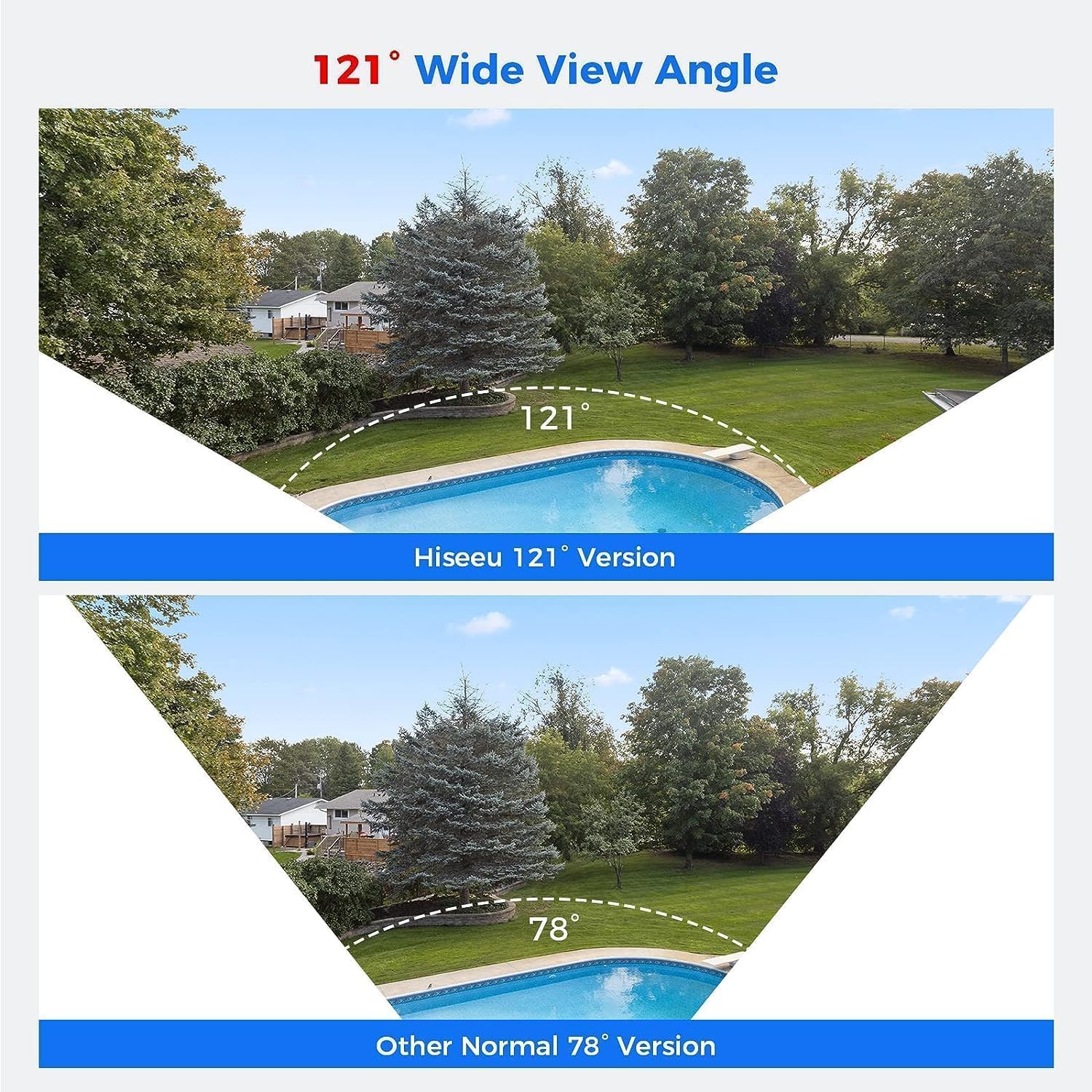 [4K HD+121°Wide View] Hiseeu 4K Security Camera System, 8 Pcs 8MP PoE Security Camera Outdoor, Human Vehicle Detect, Color Night Vision,No Monthly Fee, 3TB HDD for Indoor Outdoor Home Surveillance Use