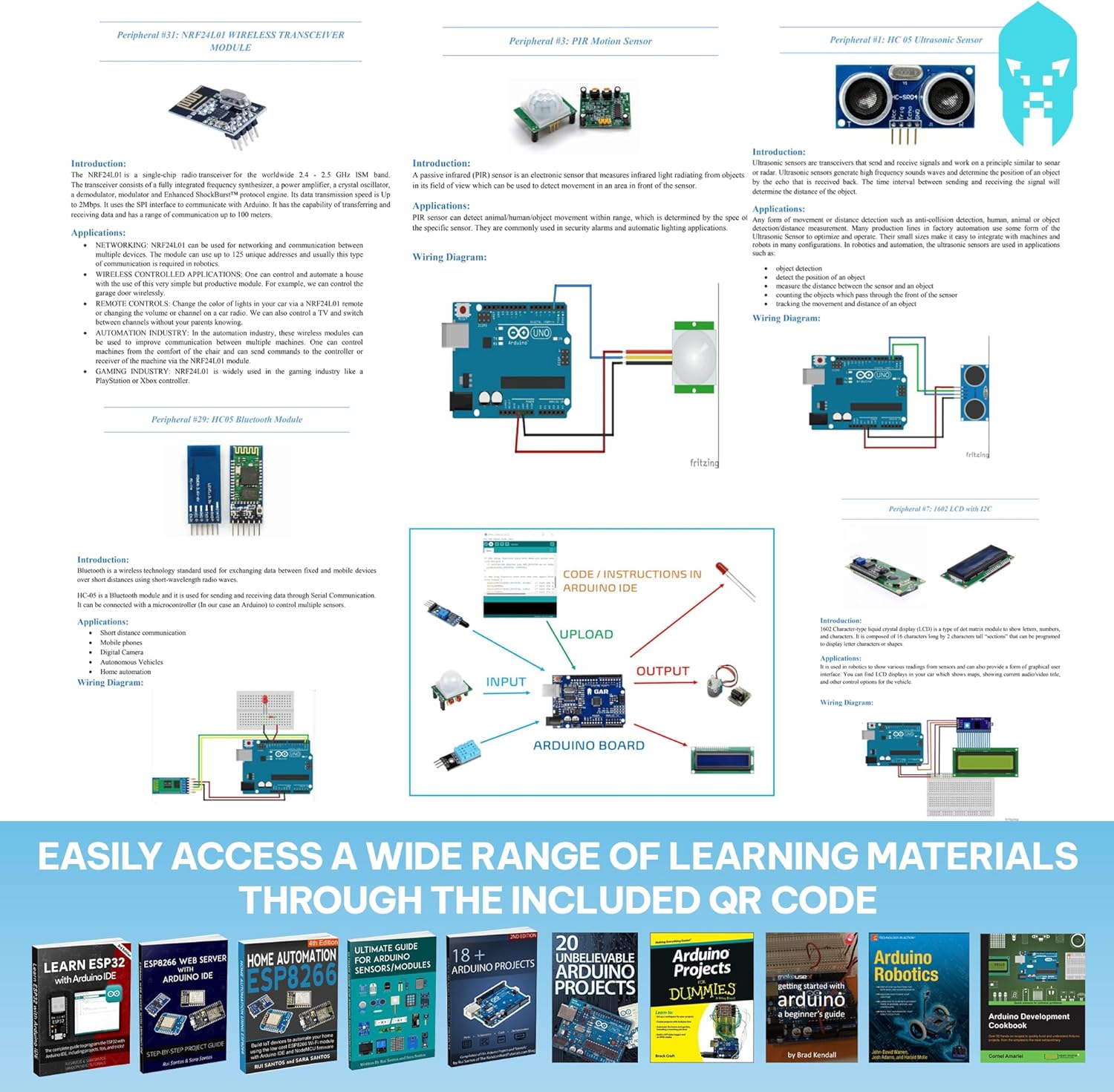 GAR Monster Starter Kit for Arduino - Robotics & IoT Development| Comprehensive 5-Board Set: Uno R3, Mega 2560, Nano V3, ESP32 WiFi+BT, ESP8266 NodeMCU | 25 Sensors, Tutorials & Organizer Toolbox