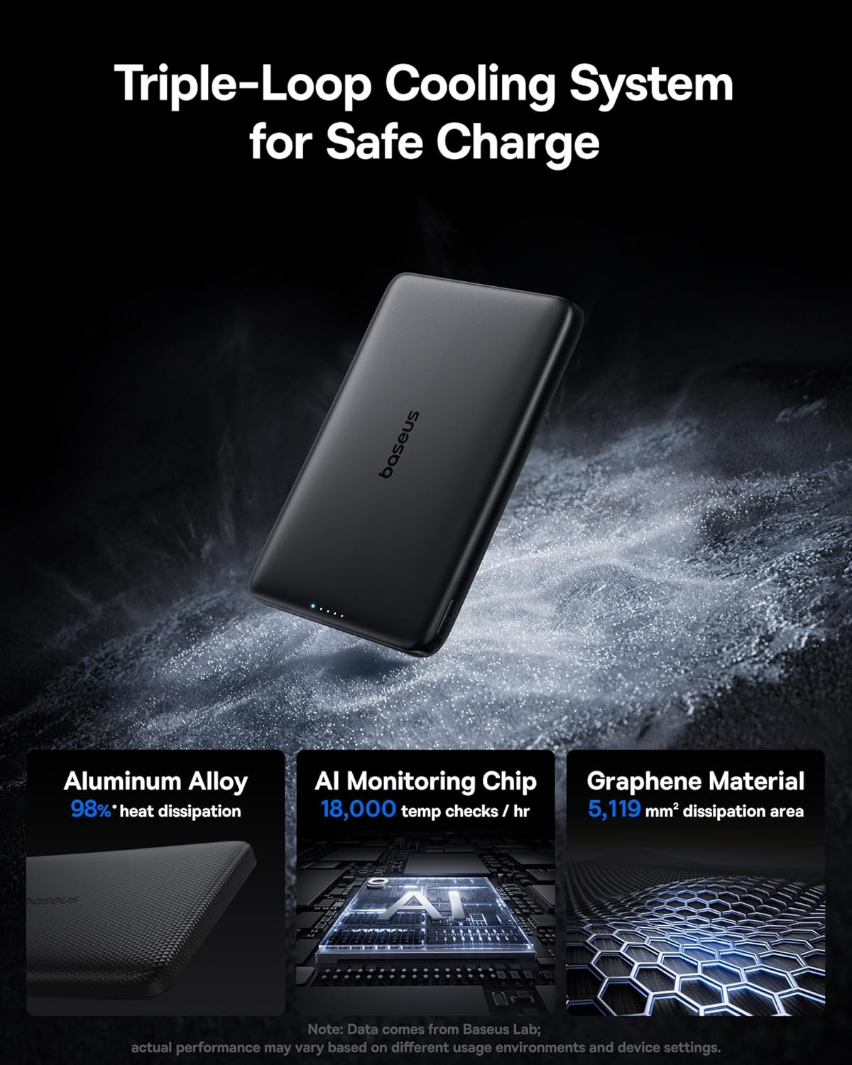 Baseus Picogo Magsafe Portable Charger, Qi2 Certified 0.5" Ultra Slim 15W Wireless Power Bank, 10000mAh 27W Fast Charging Magnetic Battery Pack with USB-C for iPhone 17/16/15/14/13/12 Series Only