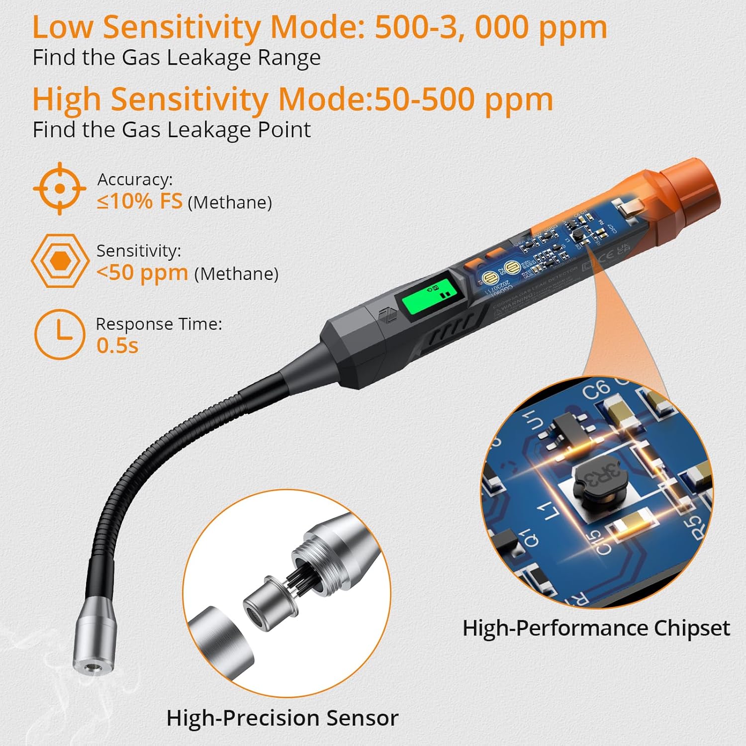 Neoteck 50-3000ppm Gas Leak Detector with 4-inch Probe Natural Gas Detector Pen with High/Low-Sensitivity Portable Gas Sniffers with Audible & Visual Alarm to Locate Combustible Gases for Home