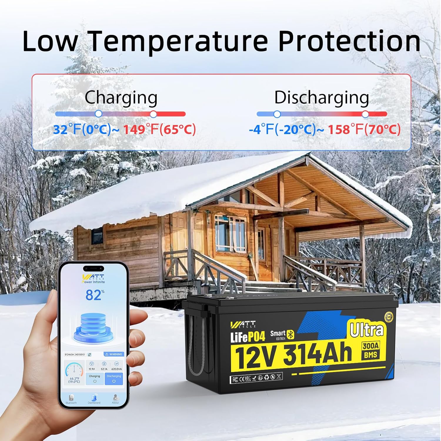 WattCycle 12V 314Ah Lithium Battery, LiFePO₄ Battery 12V 300A BMS, Lithium RV Batteries Built-in Bluetooth, IP65 Marine Batteries, Perfect for Home Energy Storage, RV, Marine, Solar, Off-Grid