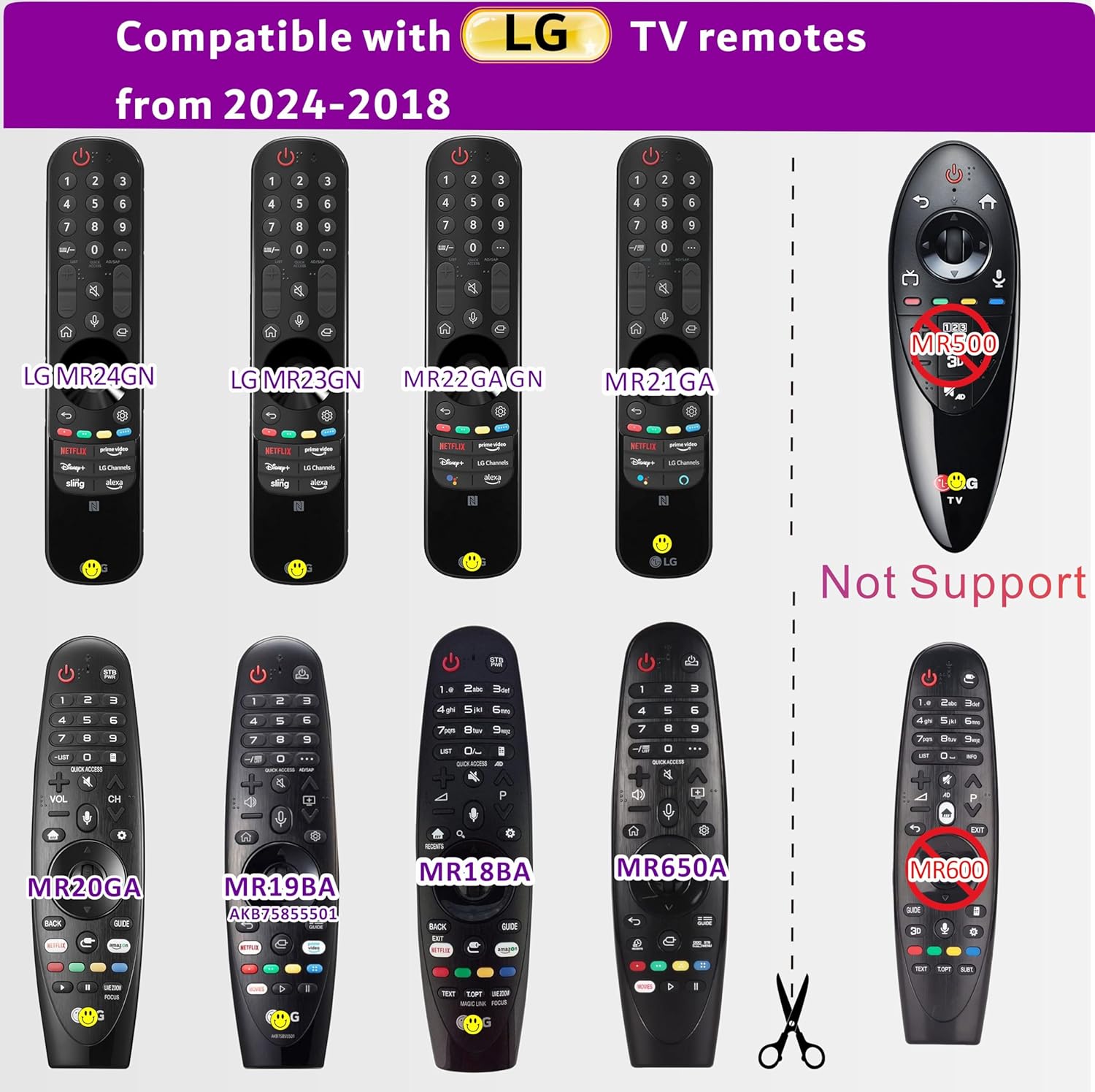 Alizen Replacement Remote Compatible with LG Remote Control for Smart TV 2024-2018 | Magic TV, Pointer, Voice Control, Bluetooth, MR18/19/20/21/22/23/24GA/GN, Alexa
