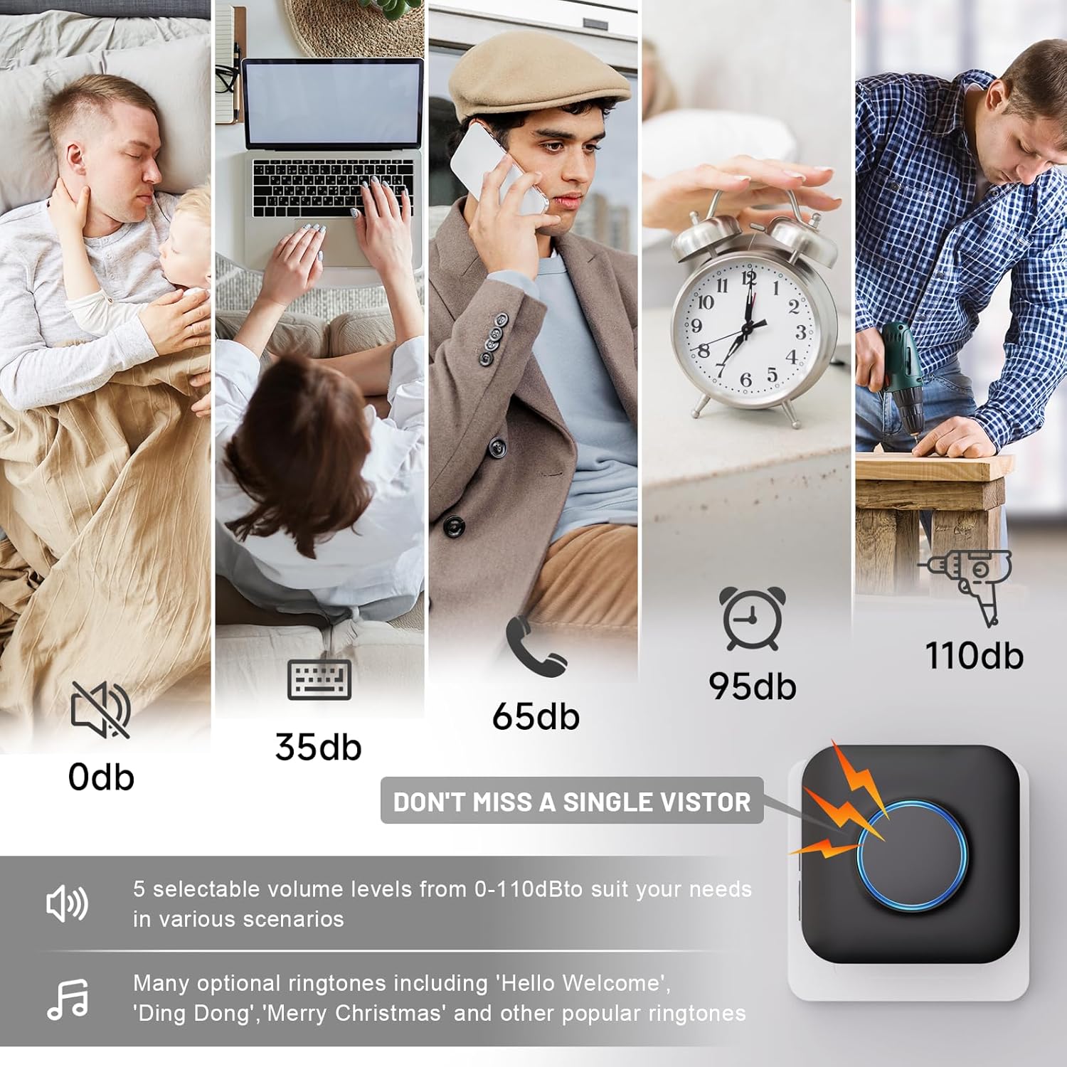 Wireless Doorbell Chime - Compatible with Blink Video Doorbell and Blink Video Doorbell (2nd Gen) (1 Video Doorbell Extender 1 Receiver）