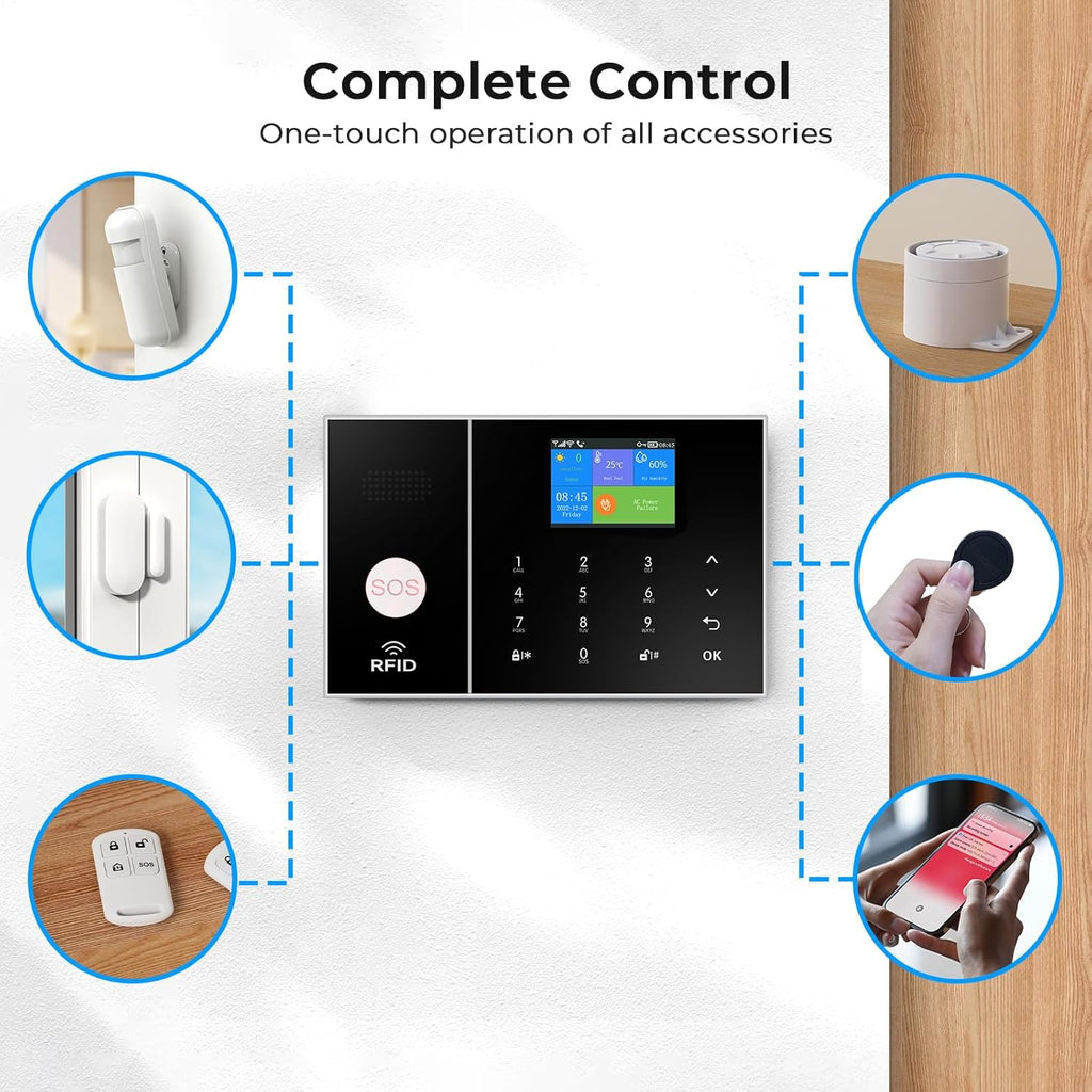 4G Smart Home Security Alarm Kit, Wireless WiFi Home Alarm System with Siren, PIR Motion Sensor, Remote Controls, Window/Door Sensor, Support SMS Push/APP Linkage Alert (20 Pieces)