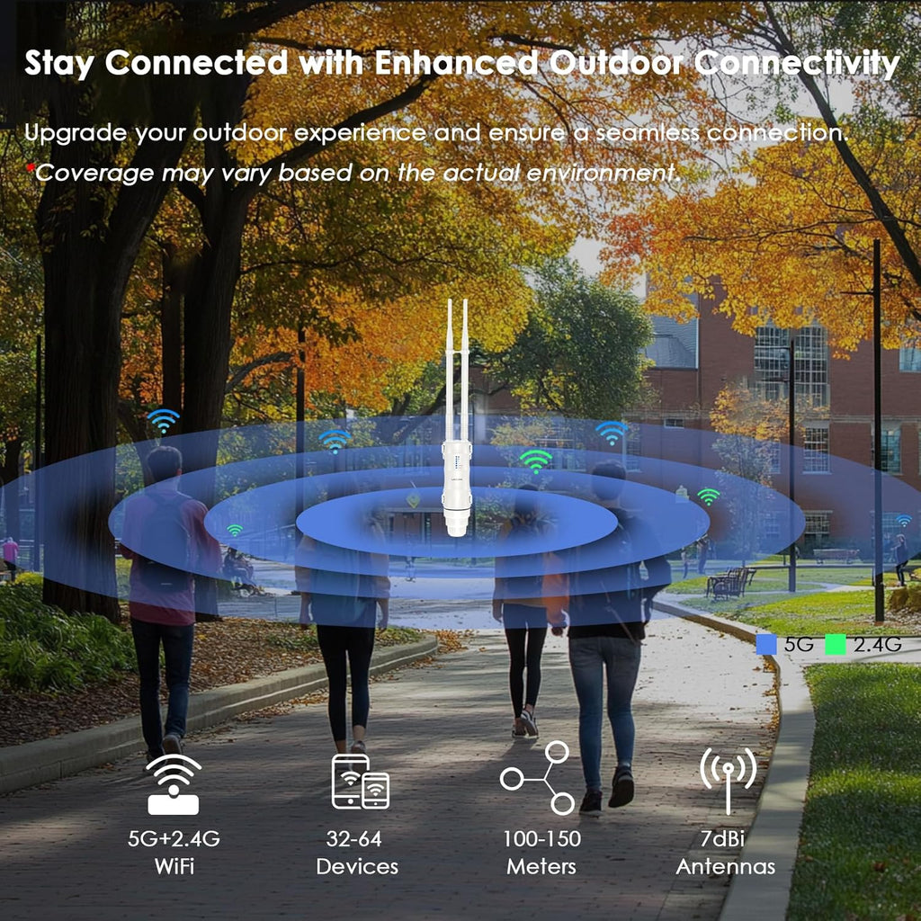 Outdoor Access Point, WAVLINK AC600 Long-Range WiFi Router/Extender, IP67 Weatherproof, Dual Band 5G+2.4G, Passive&Active PoE, 2 * 7dBi Omni Antennas, Supports Fit/Fat AP, for Farm/Yard