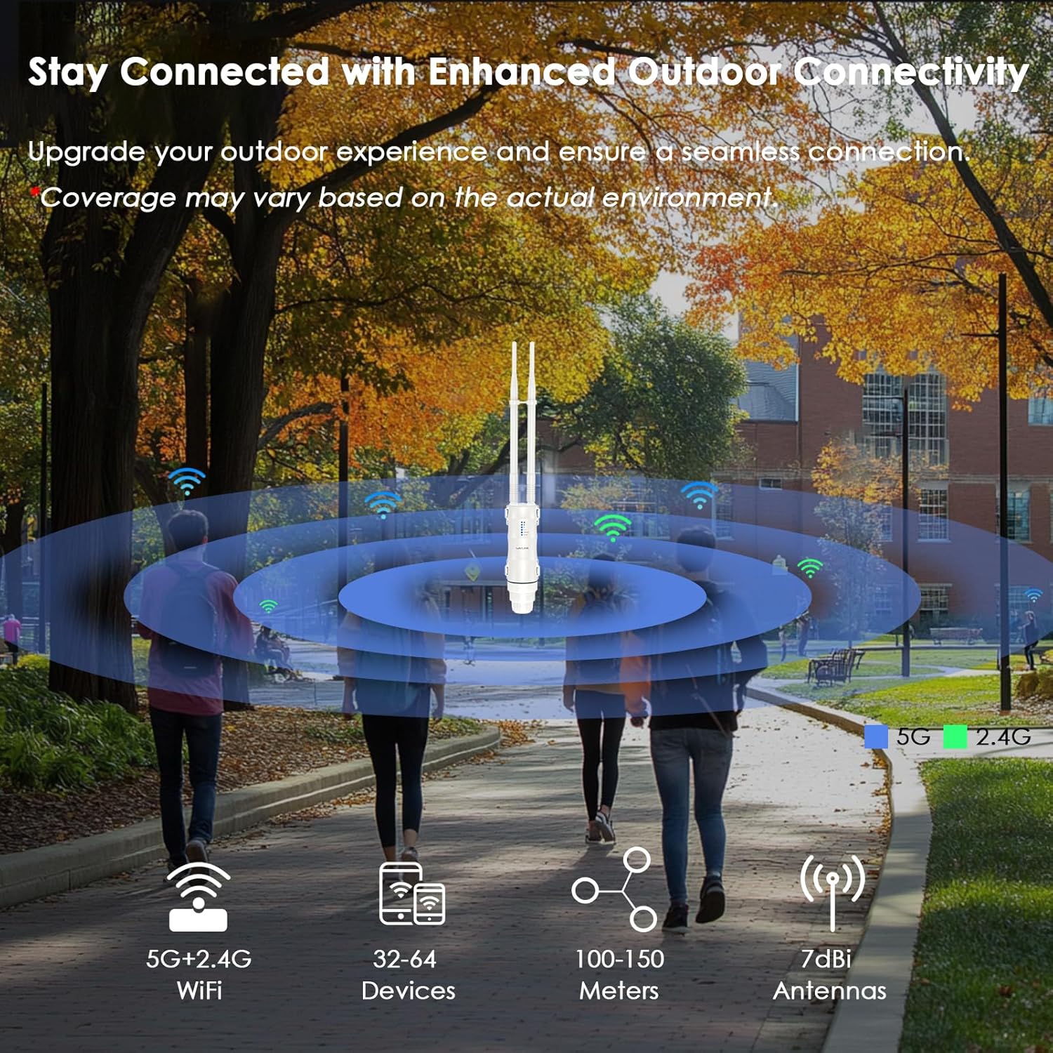 Outdoor Access Point, WAVLINK AC600 Long-Range WiFi Router/Extender, IP67 Weatherproof, Dual Band 5G+2.4G, Passive&Active PoE, 2 * 7dBi Omni Antennas, Supports Fit/Fat AP, for Farm/Yard
