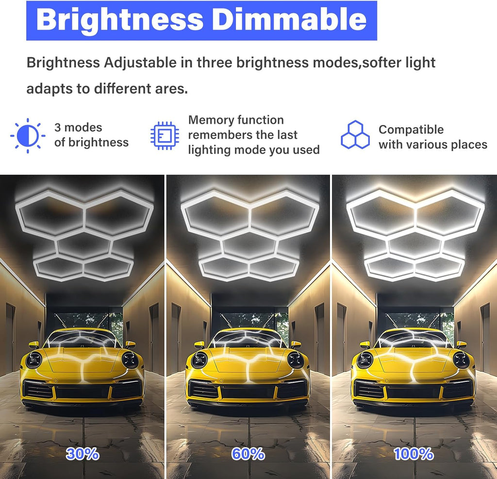 Hexagon Garage Lights-192W LED Lights,6500K 25650LM Upgraded 3-Level Dimmable LED,Shop for Car Detailing,Workshop, Basement,Gym, Barber