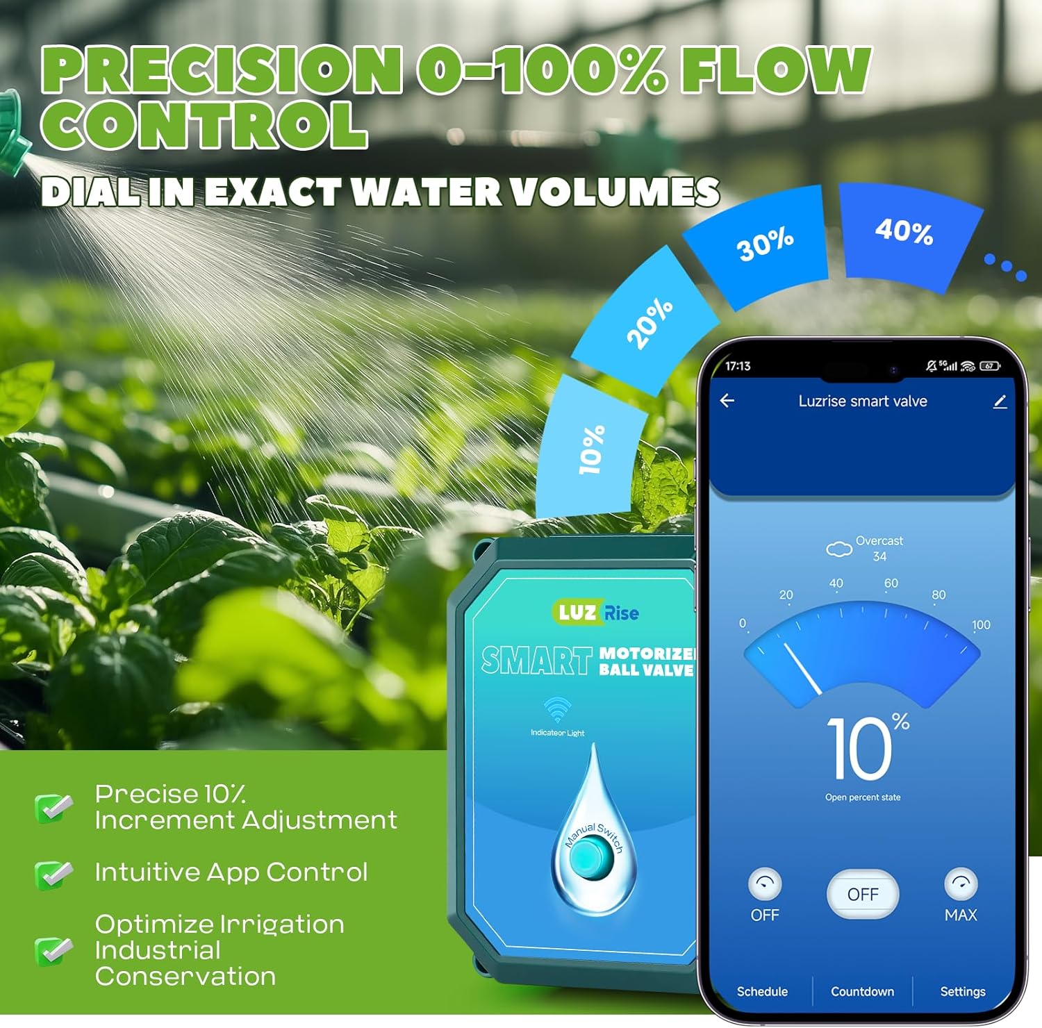 Smart Motorized Ball Valve with Remote Control- Automatic Water Shut-Off, 0-100% Adjustable Flow, Programmable Timer, Real-Time Monitoring (Stainless Steel, DN25 (1''))