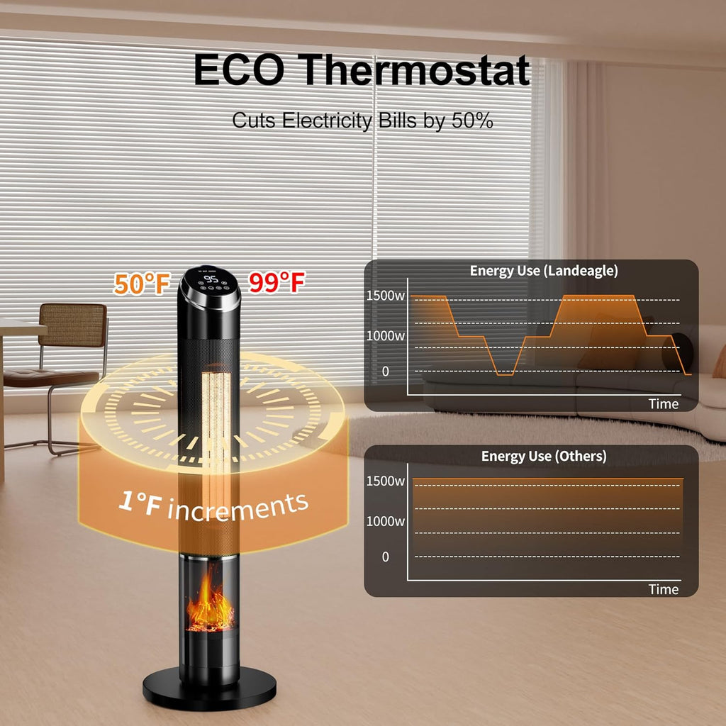 Space Heaters for Large Room, 1500 W Electric Heater with Thermostat, 24H Timer, Indoor Heater with 80°Oscillation, Heaters with Tip-over & Overheat Protection for Indoor Office Use(37IN)