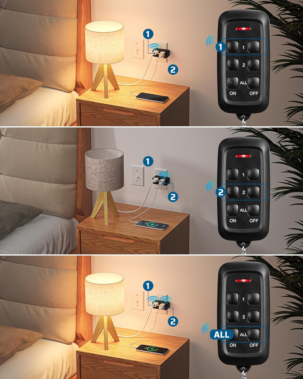 DEWENWILS Indoor Remote Control Outlet, 2 Independent Control & Dual-Controlled, 15A/1875W Remote Light Switch, 100FT Range, Remote Outlet Switch for Lamp, Christmas Light, Black