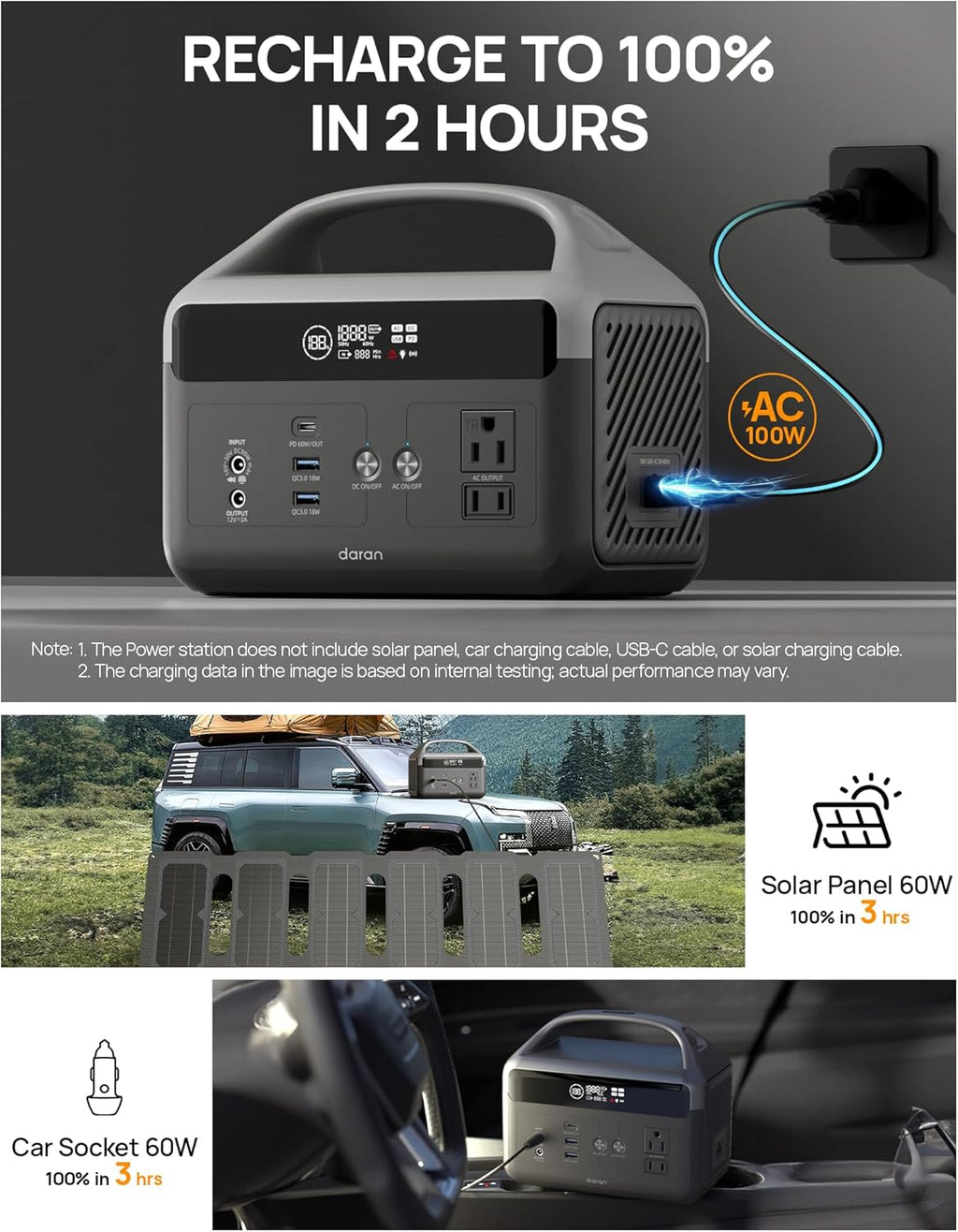 DaranEner Portable Power Station with Foldable Solar Panels 40w, 300w Lifepo4 Battery 60W USB-C Pd, 192Wh Fast Recharge Home Backup Power Bank, Lightweight Solar Generator for Camping, Outdoor Travel