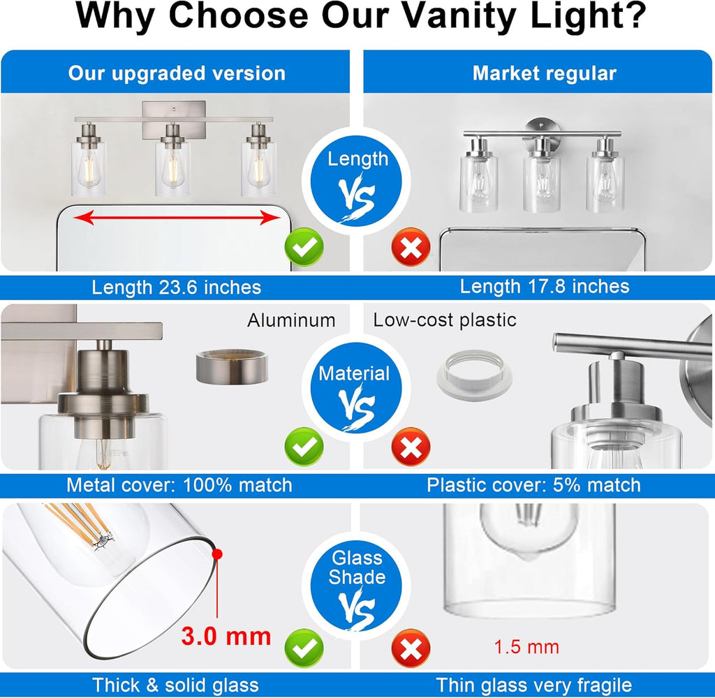 MELUCEE 3 Lights Wall Sconce Brushed Nickel Finished Modern Bathroom Vanity Light Fixtures with Clear Glass Shade Suit for Porch Bedroom Foyer Kitchen (Patent No.: US D963914 S)