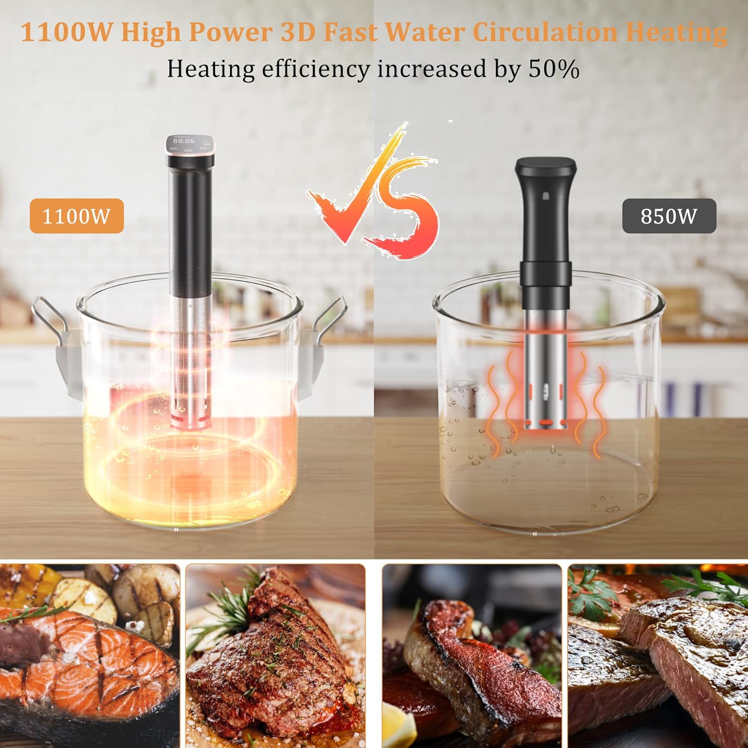 Sous Vide Machine, WiFi APP Recipes Included, Sous Vide Cooker 1100W, Immersion Circulator Precisional Cooker with Accurate Temperature, Ultra Quiet, IPX7 Waterproof, Fast Heating and Time Control