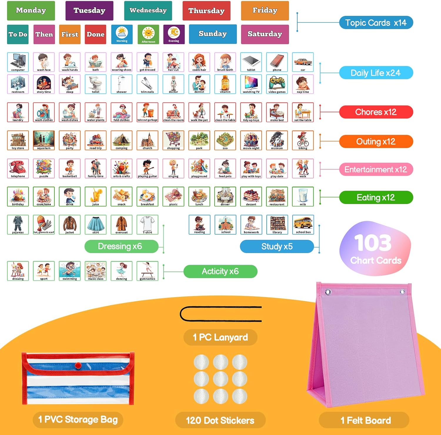 Visual Schedule for Kids Chore Chart，3 in 1 Daily Schedule Board Routine Pocket Chart Cards for Toddlers,Autism Learning Materials Tool Wall Planner for Home School with 103 Cards （Pink）