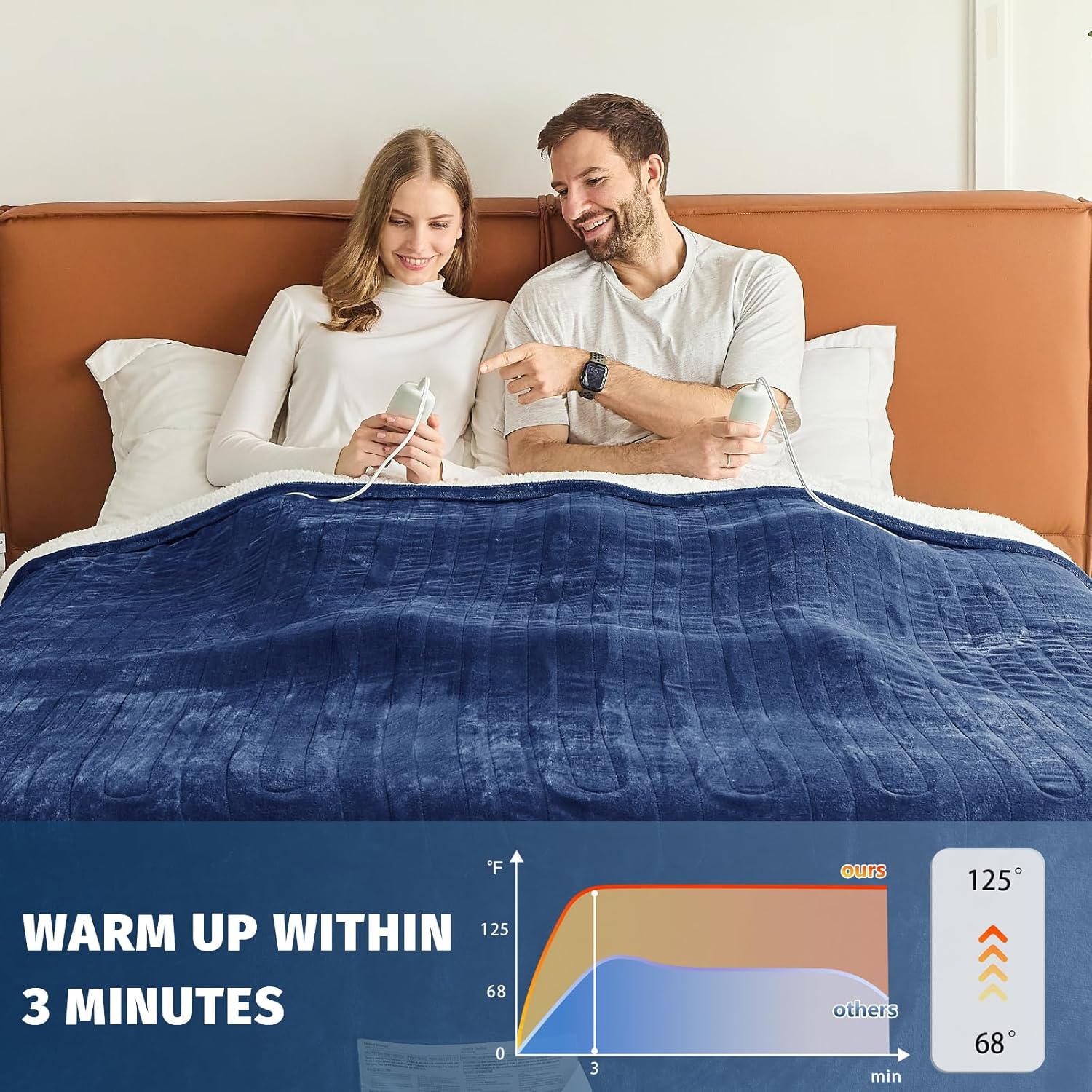 Heated Electric Blanket King Size - 90" x 100" Heating Blanket with Dual Control, 10 Heating Levels & 8 Hours Auto Off, Soft Warm Flannel Blanket, Christmas Birthday Gifts for Senior Grandma