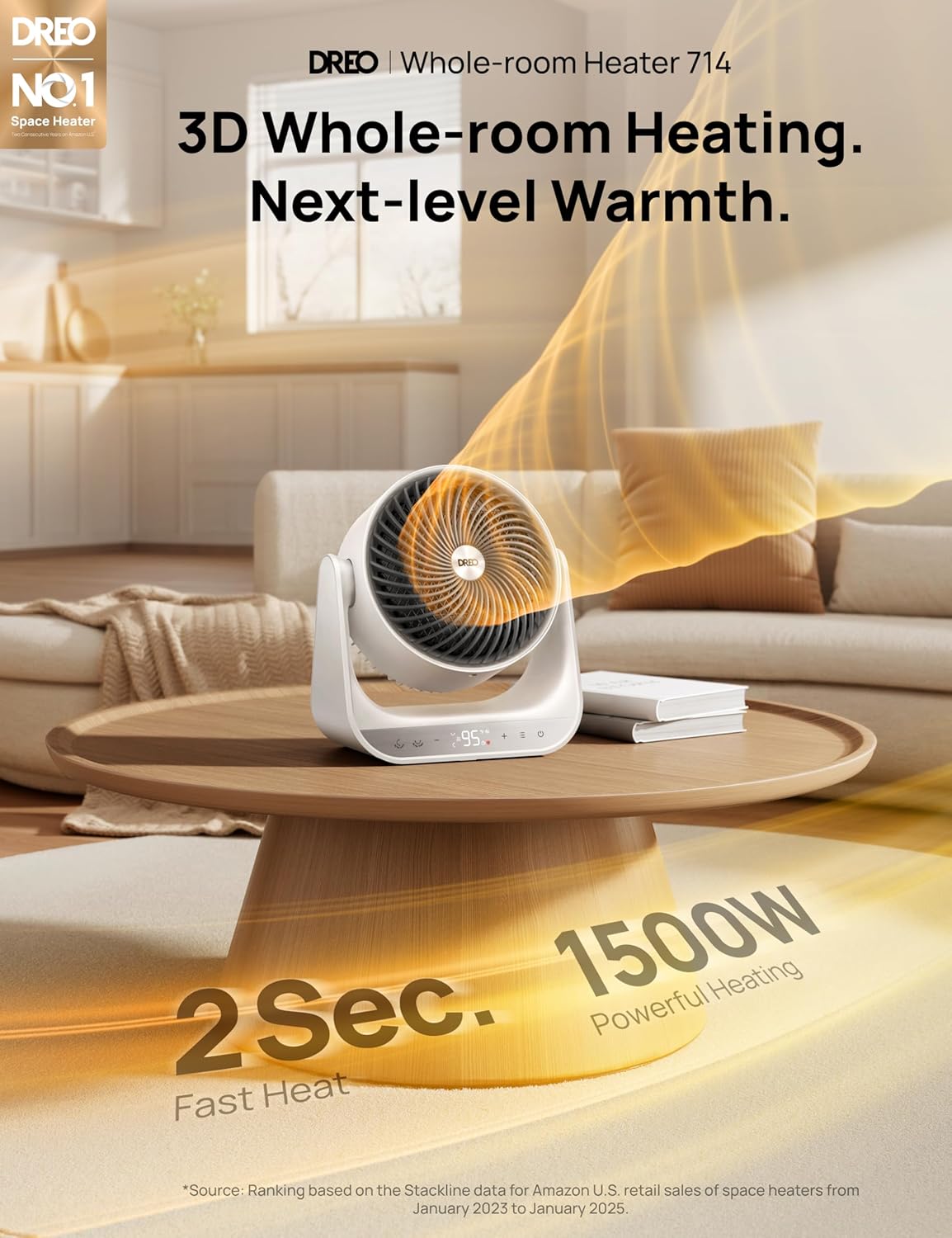 Dreo Whole Room Heater 714, 60° Vertical & 90° Horizontal 3D Oscillating Heating, 12 ft/s Long-Range Circulator, 3 Heat & 3 Fan Settings, Space Heaters for Indoor Use, Bedroom, Office, White