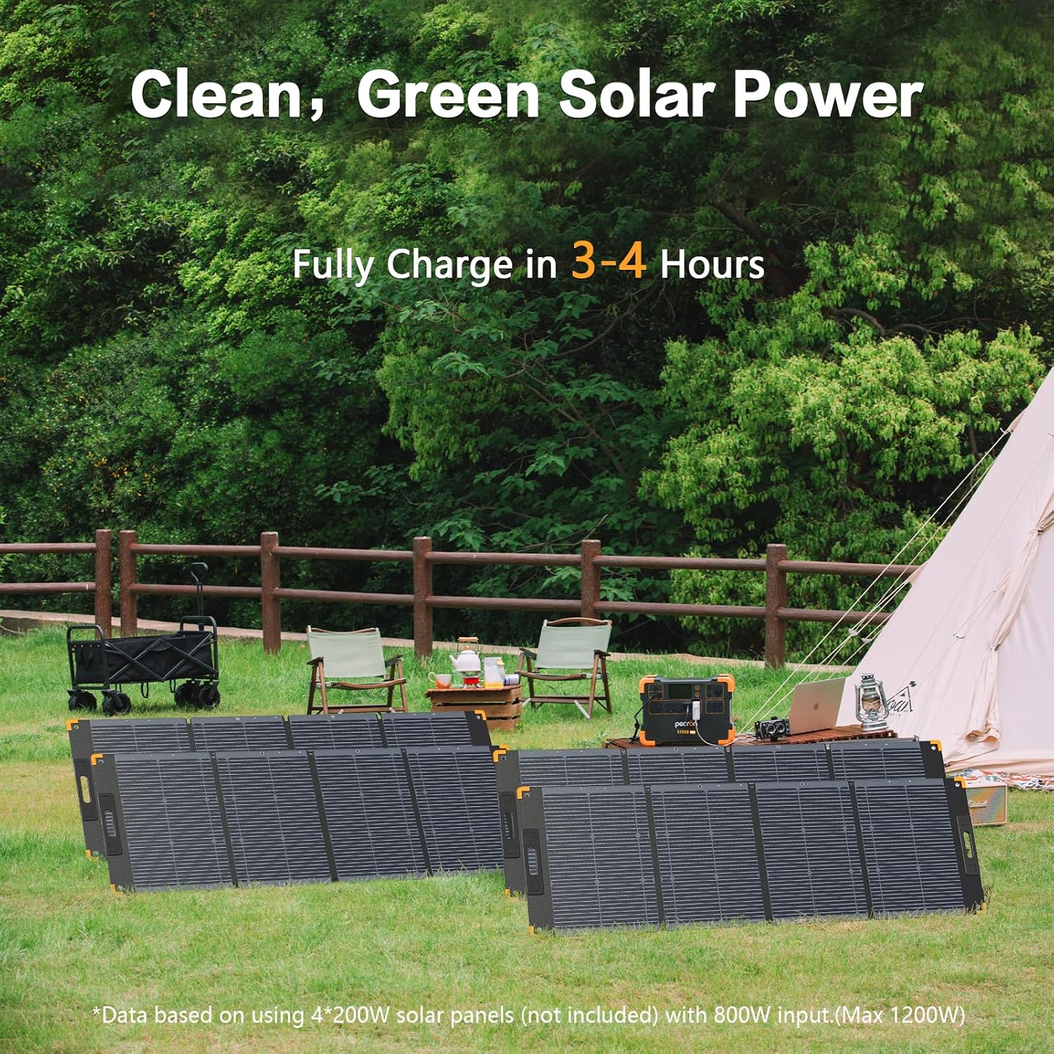 pecron Portable Power Station E2000LFP, 1920Wh LiFePO4 Battery Backup, 5X2000W AC Outlets, Expandable to 8064Wh, 1200W Max Solar Input, Backup Power for Outdoors Camping Fishing Emergency