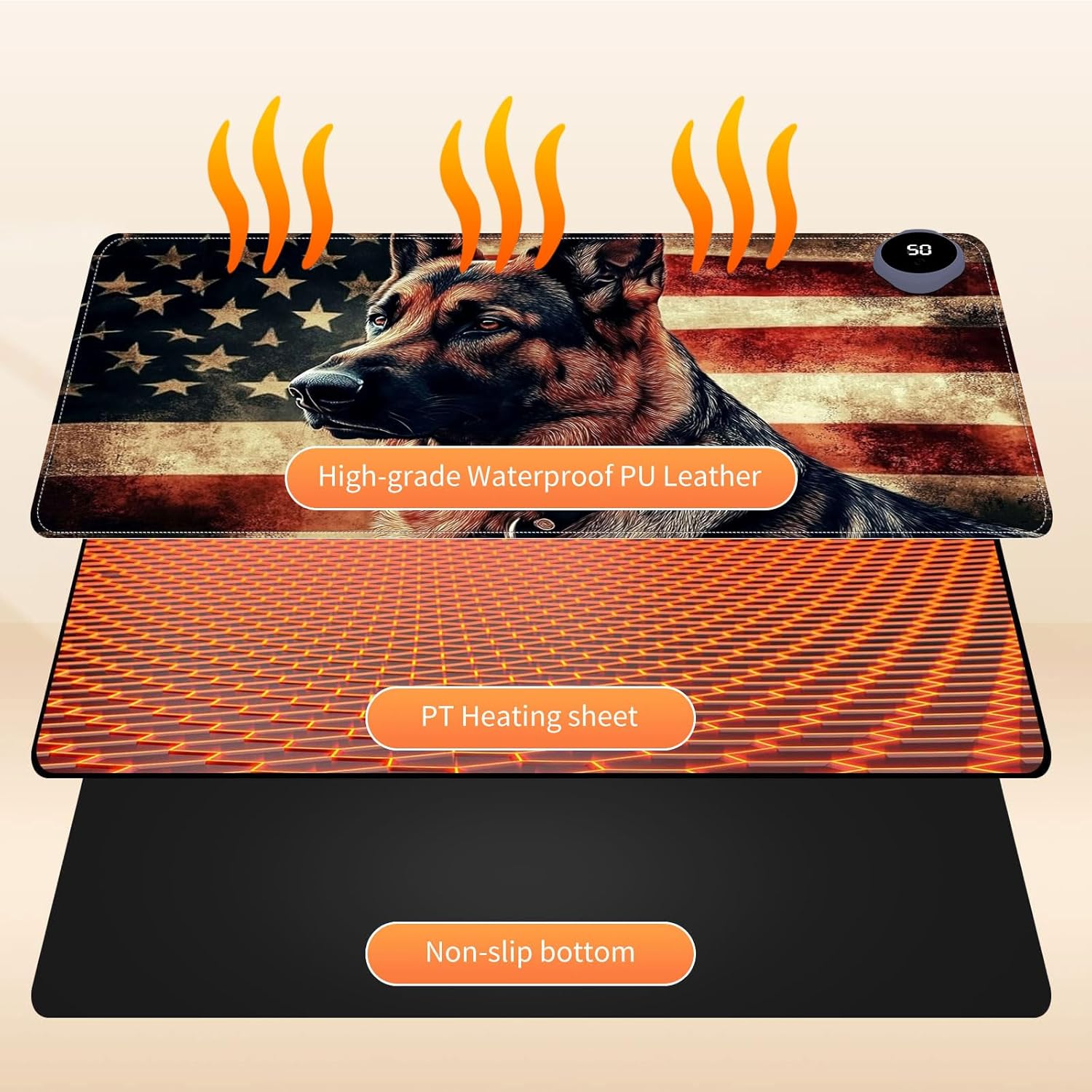 Small Heated Desk Pad 23.6" x 14.2" – Compact Electric Mouse Pad with 3 Heating Levels, Auto Shut-Off, Waterproof PU Surface, Plug-in Warmer for Office or Home Use, German Shepherd