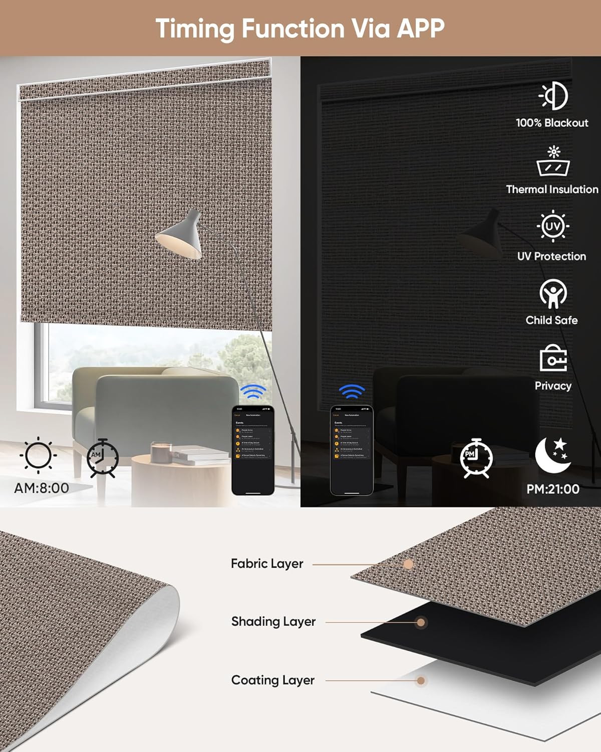 Kincmo Motorized Blinds with Remote,100% Blackout Motorized Roller Shades Work with Apple Homekit,Alexa,Google, Custom Electric Blinds with App,Voice Control (Groove Brown)