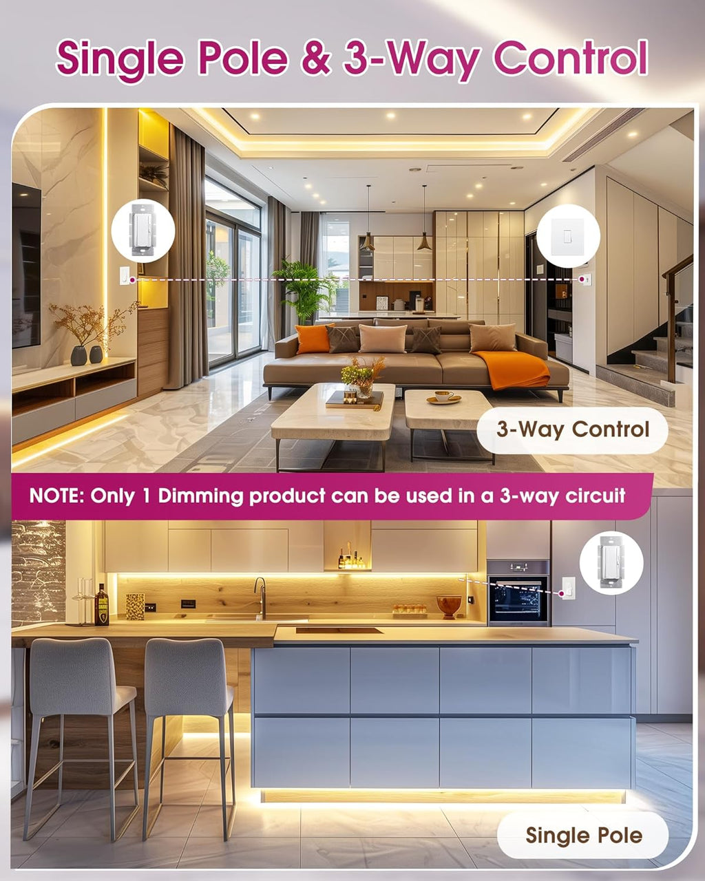 Dimmer Light Switch & 12V 60W Dimmable LED Driver 2 in 1, UL Listed Single-Pole or 3-Way Slide Dimmer Switches for Led Strip Lights,120VAC to 12VDC Power Supply for Low Voltage Project, Glossy White