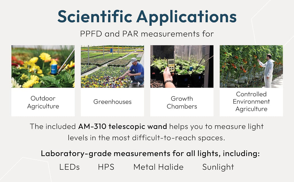 Apogee Instruments MQ-500 Full-Spectrum Quantum PAR Meter & AM-330 Wand Bundle - Digital PPFD Meter for LED Greenhouse Grow Lights, Sunlight, & Plant Monitoring