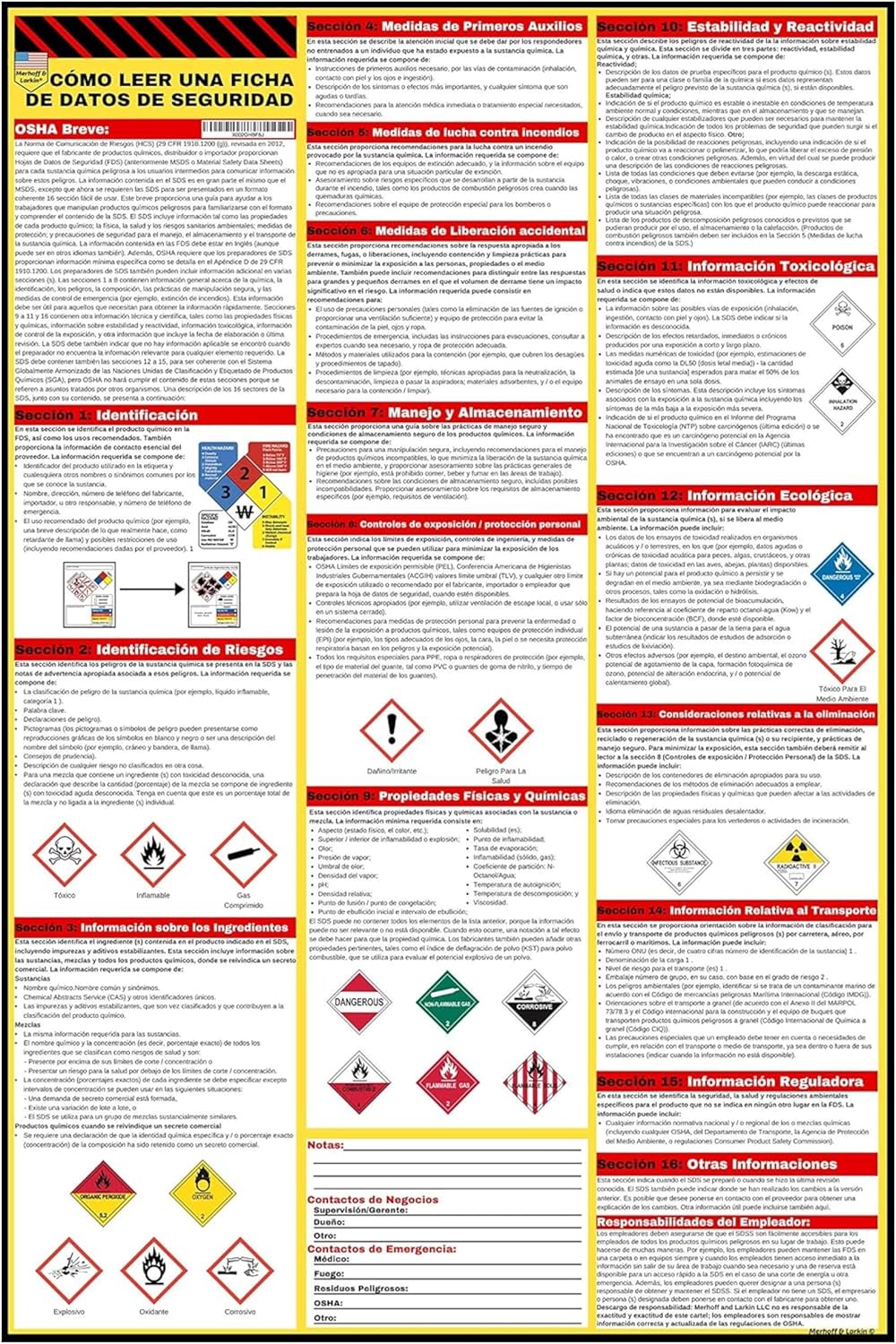 How to Read A Safety Data Sheet (SDS/MSDS) Poster | English & Spanish 2025 | 36 x 24 Inch | UV Coated Paper Sign | OSHA, HMIS, Hazard Compliance Center | Display Instructions Chemical Labels (Spanish)