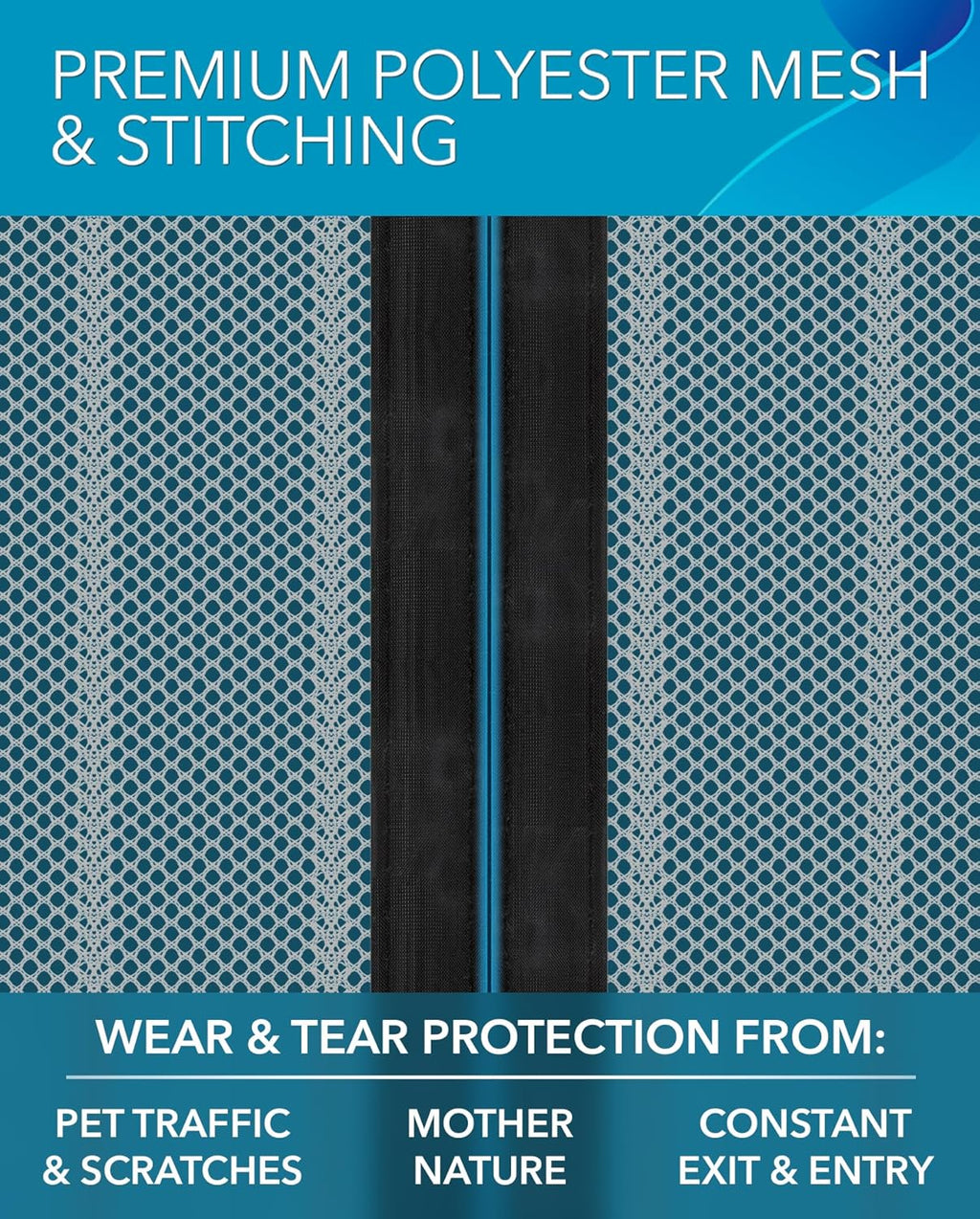 Flux Phenom Magnetic Screen Door Mesh 38x82 Inch – Easy Install, Strong Magnet Strength, Self-Sealing Mesh, Pet Tested, Hands-Free Entry, Doors Screen Magnetic Closure, Keeps Bugs Out - Gray